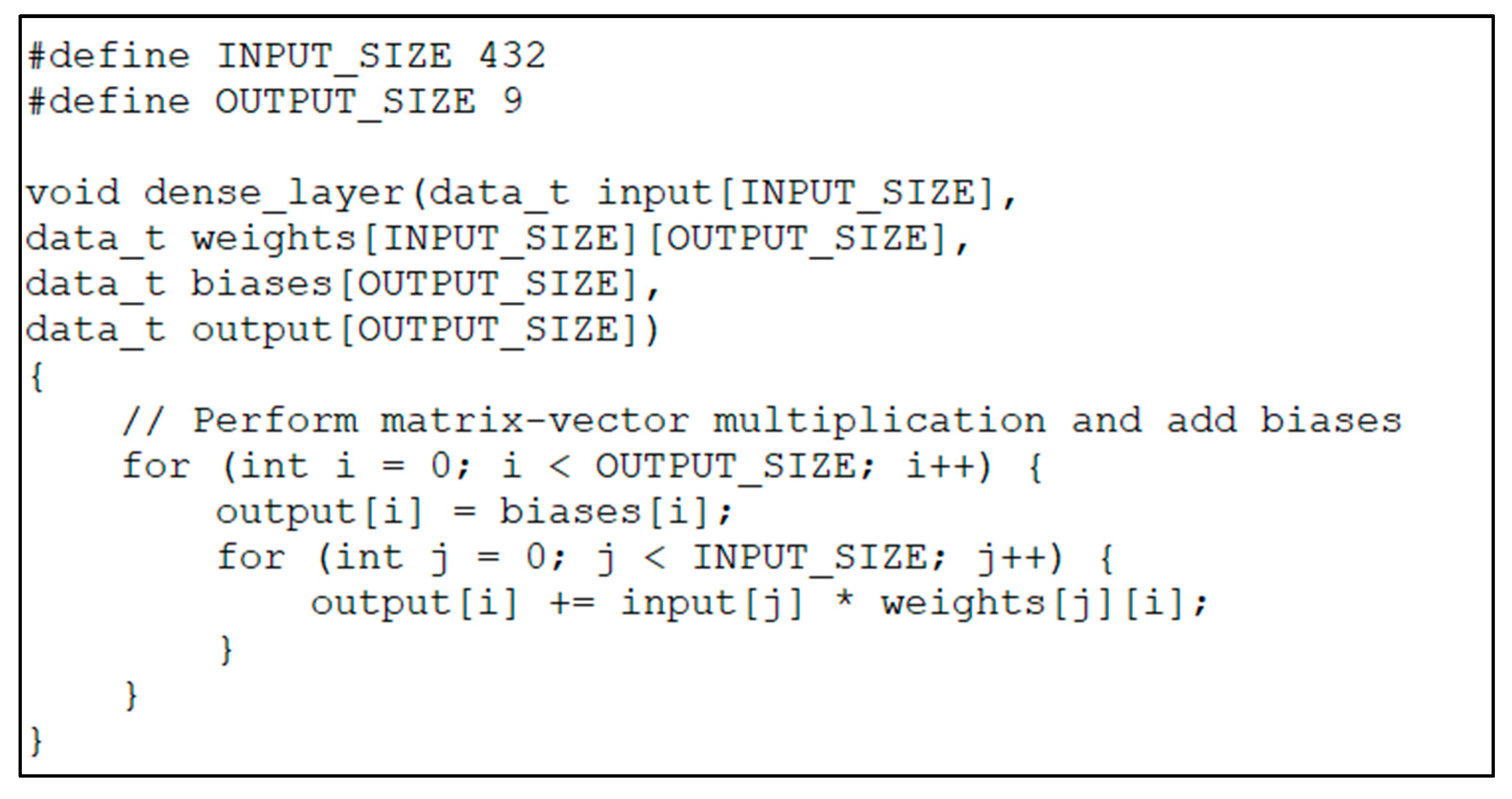 Electronics 12 04030 g007