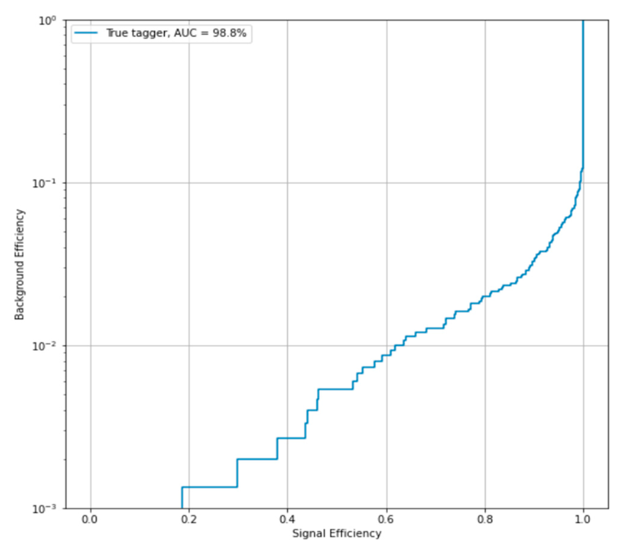 Electronics 12 04030 g008