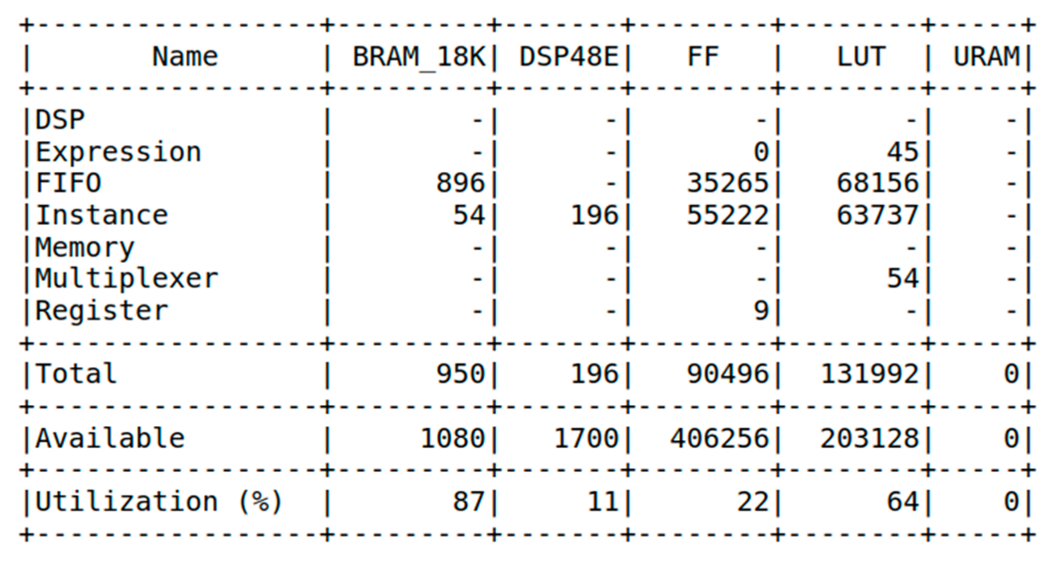 Electronics 12 04030 g009
