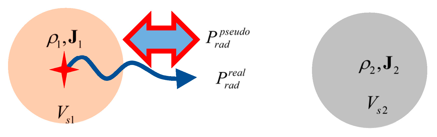 Electronics 12 04031 g001