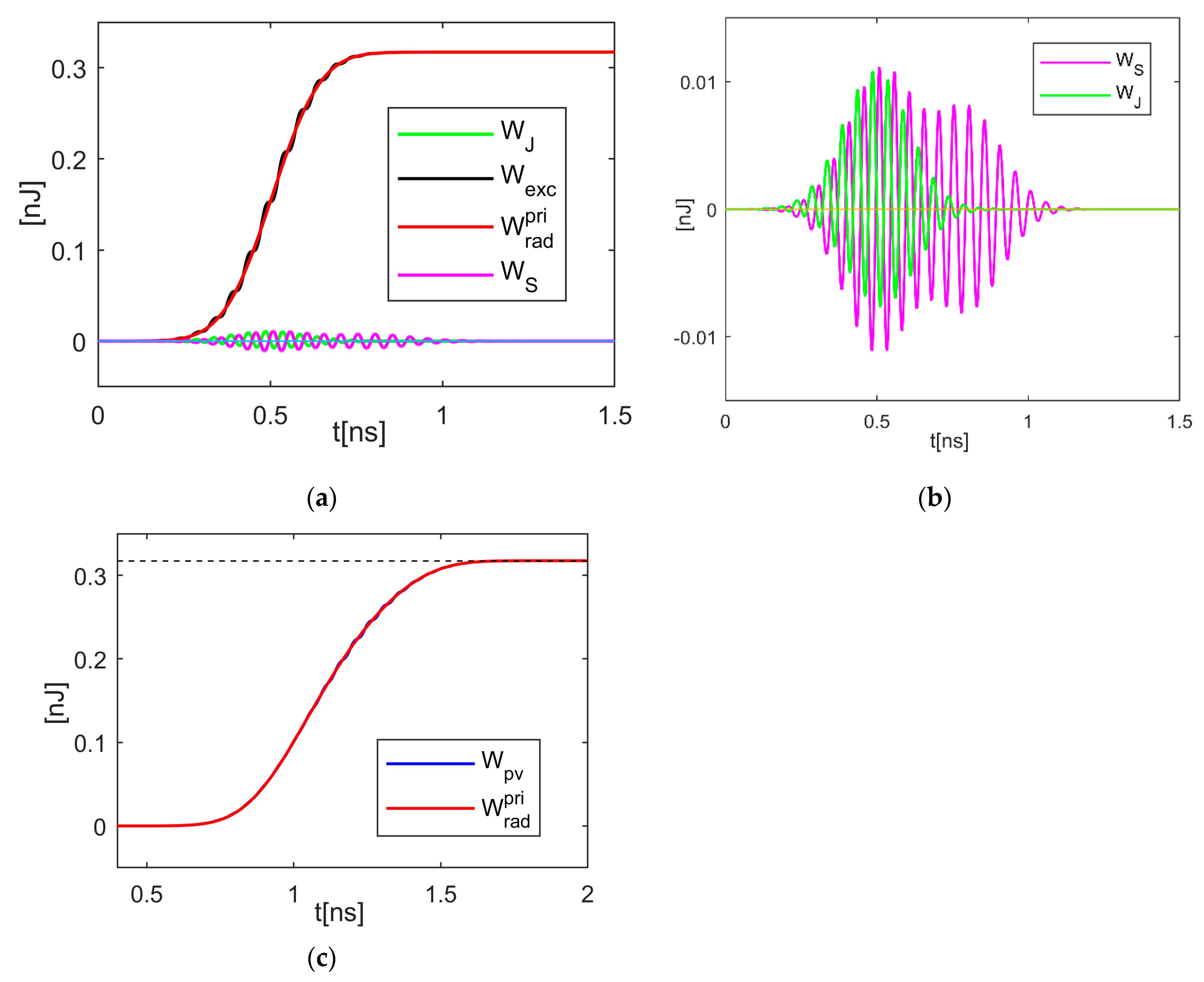 Electronics 12 04031 g005