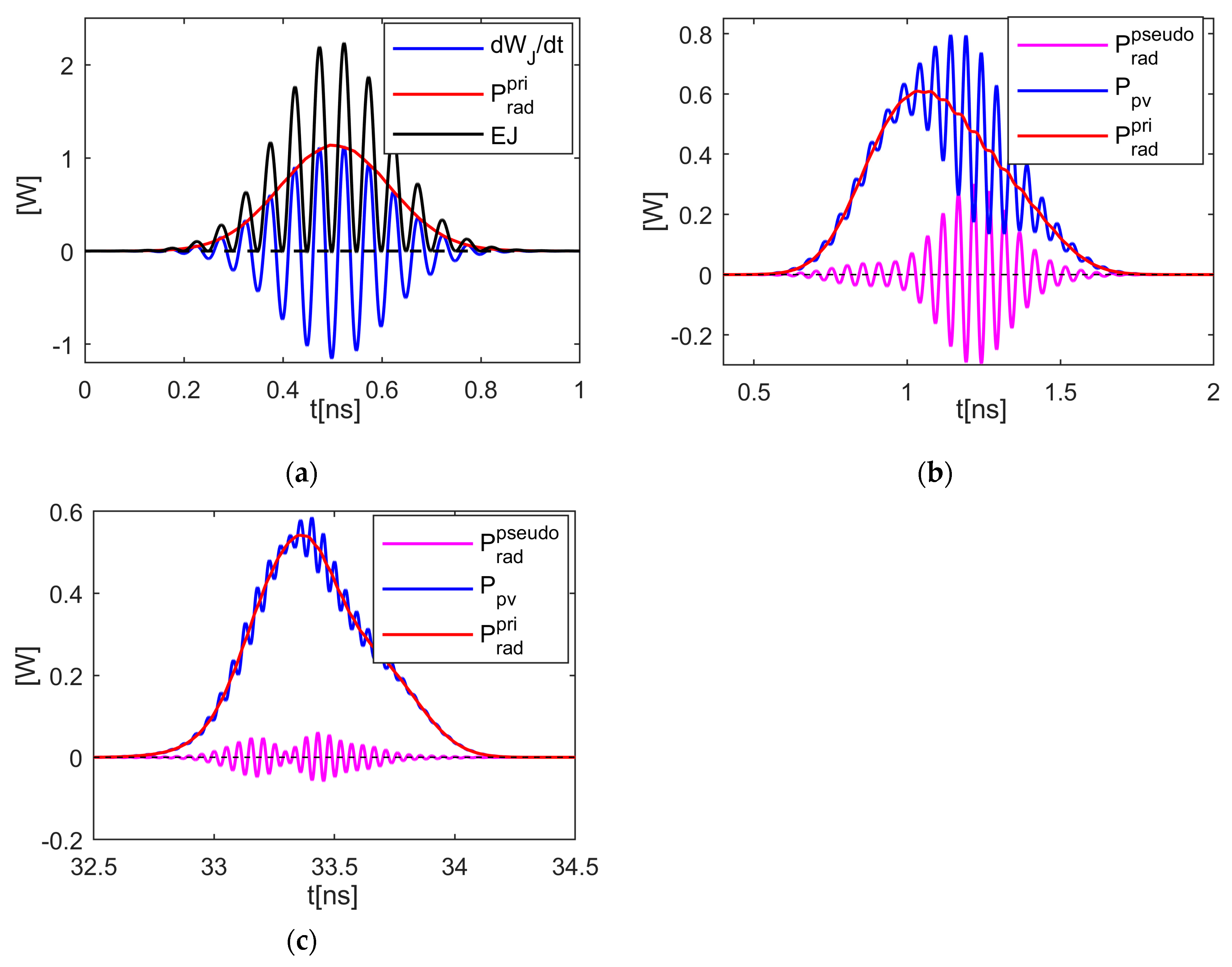 Electronics 12 04031 g006