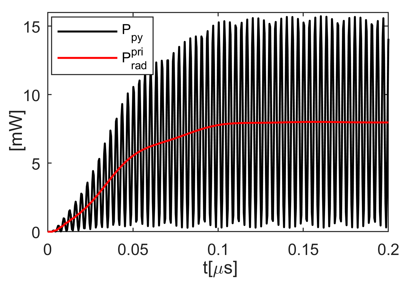 Electronics 12 04031 g011