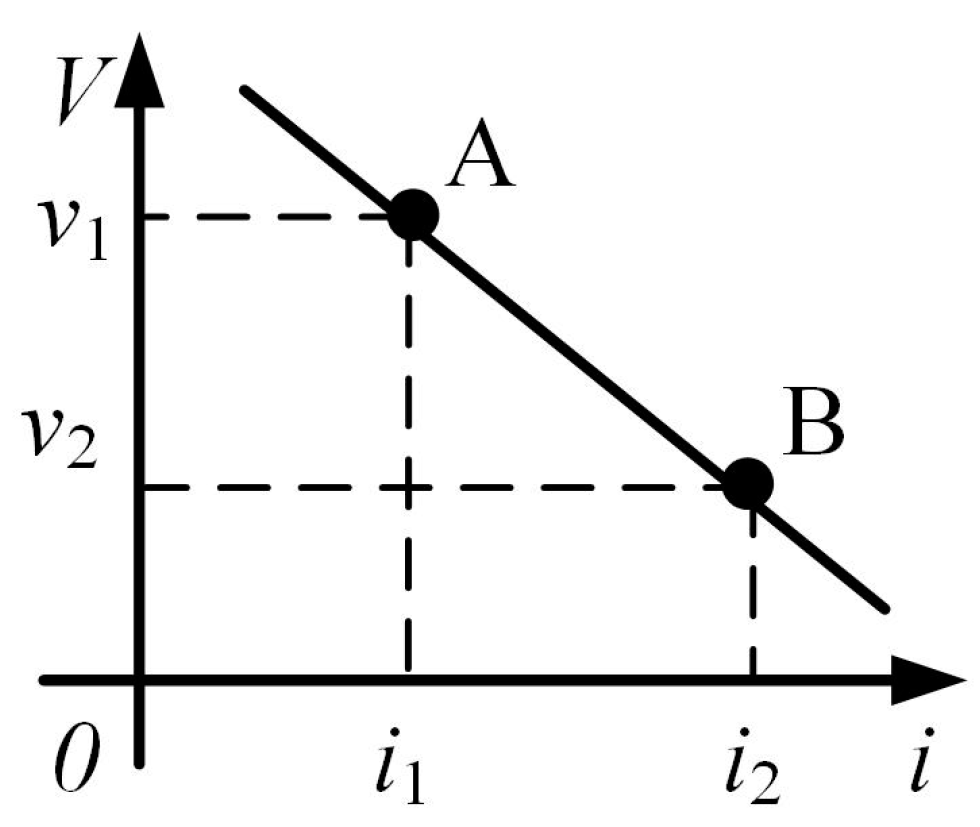 Electronics 12 04032 g003