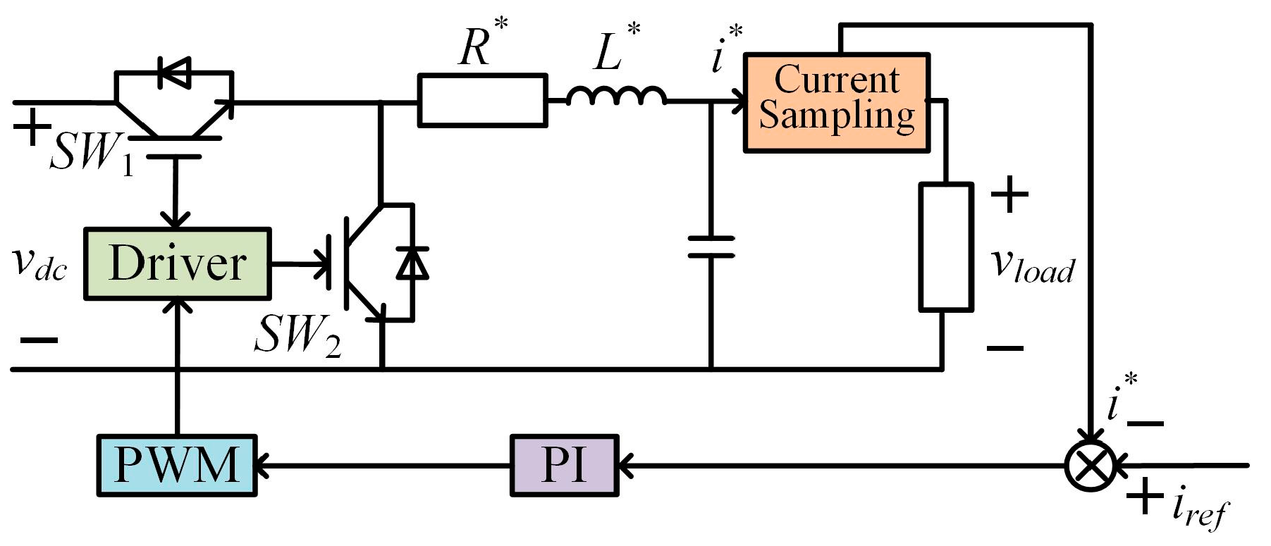Electronics 12 04032 g005