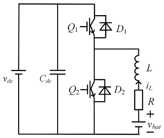 Large-Signal Stability Analysis for Islanded DC Microgrids