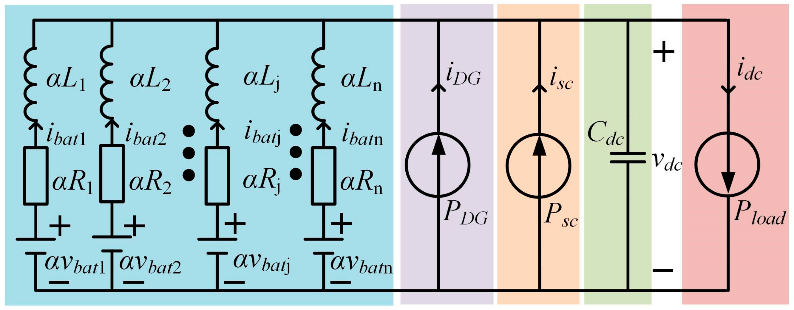 Electronics 12 04032 g010