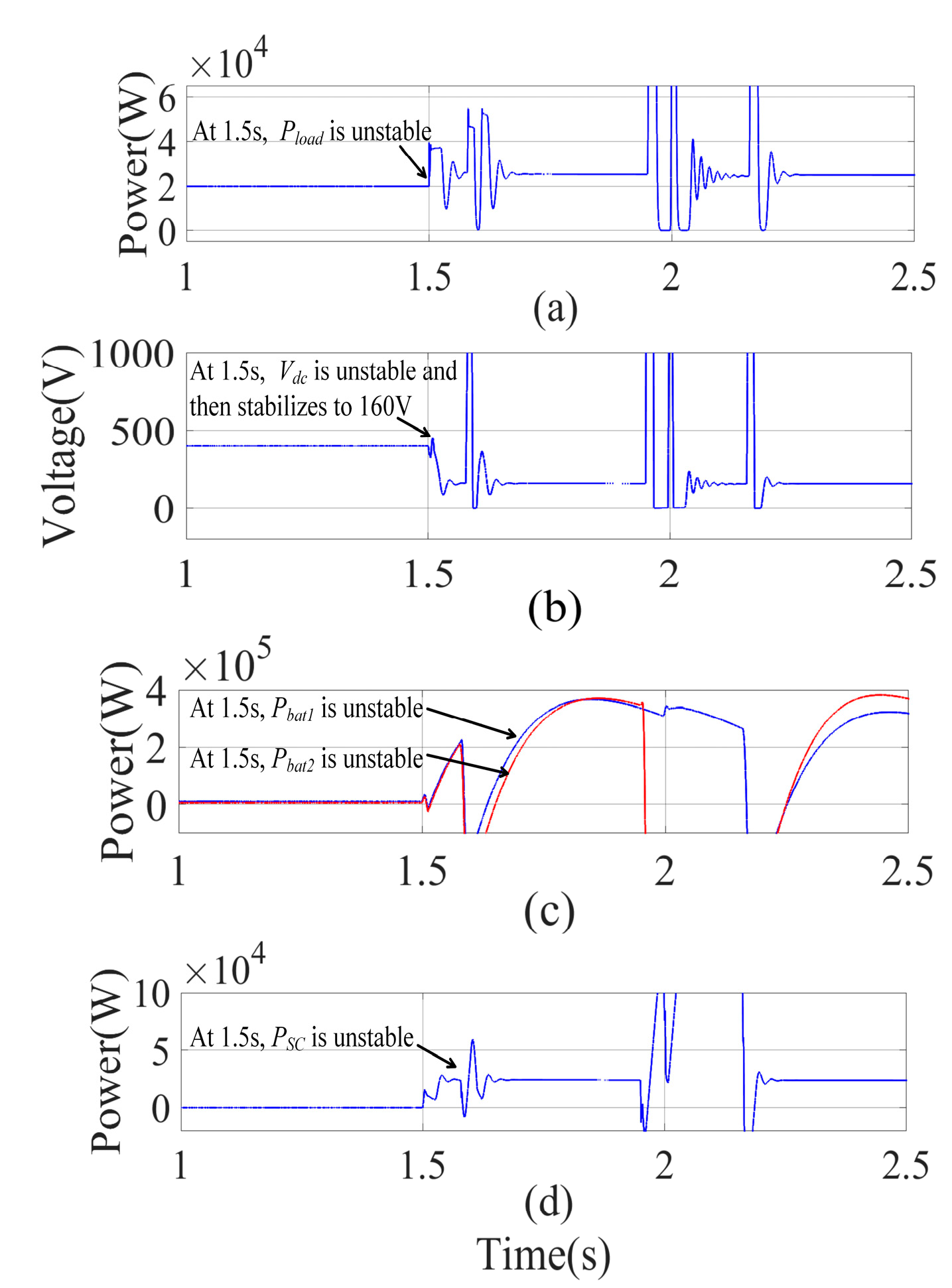Electronics 12 04032 g016