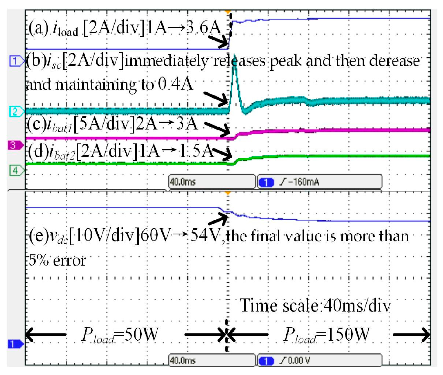 Electronics 12 04032 g019
