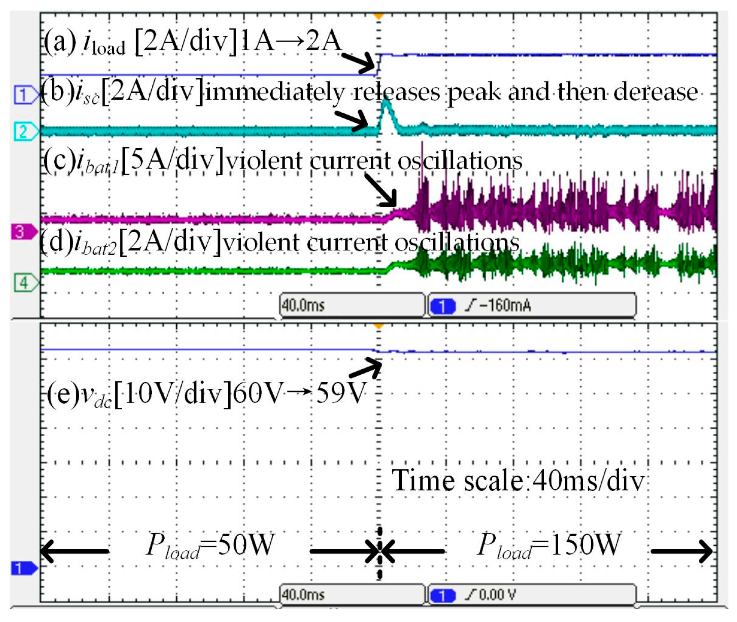 Electronics 12 04032 g021