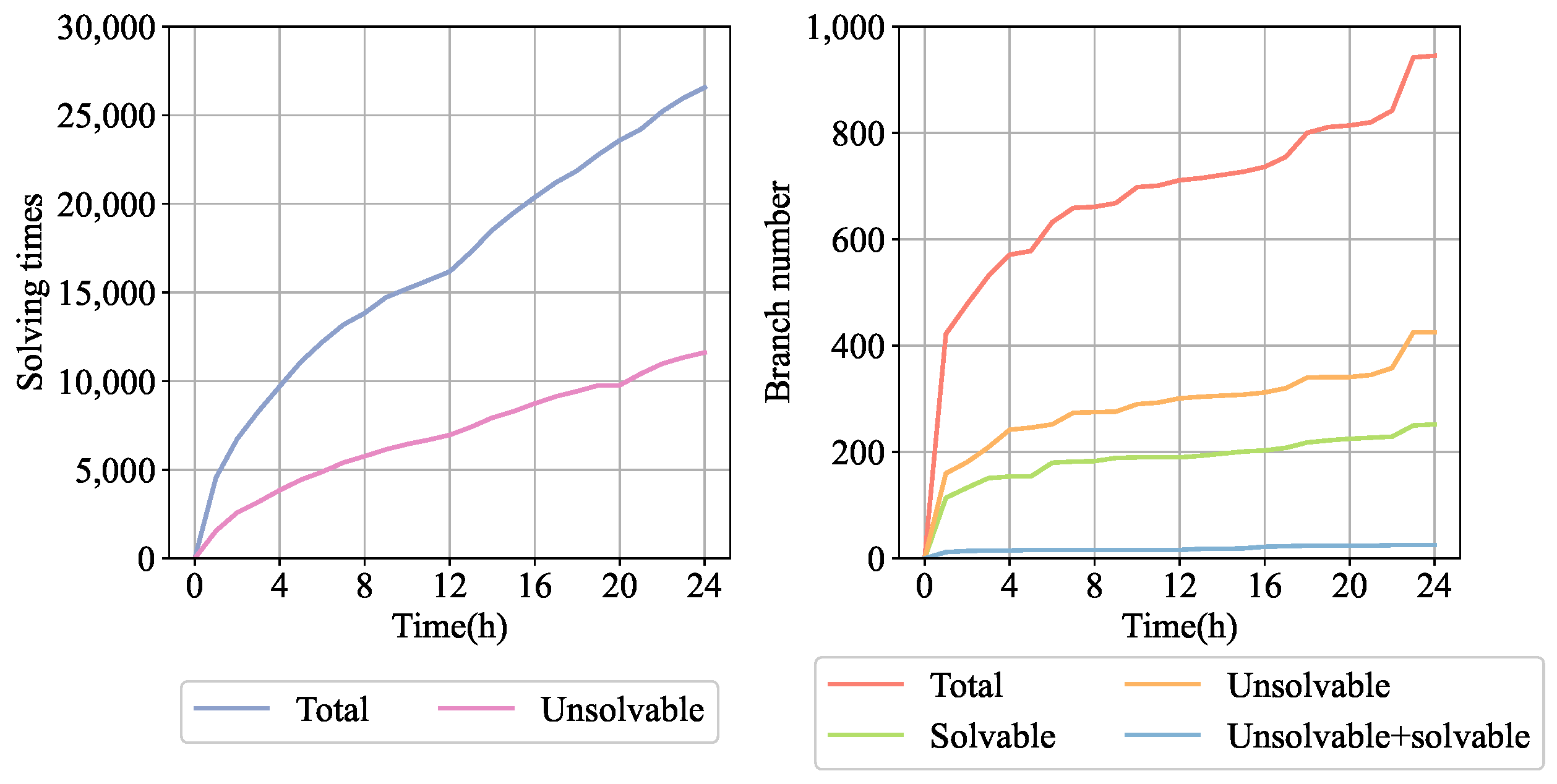 Electronics 12 04033 g001