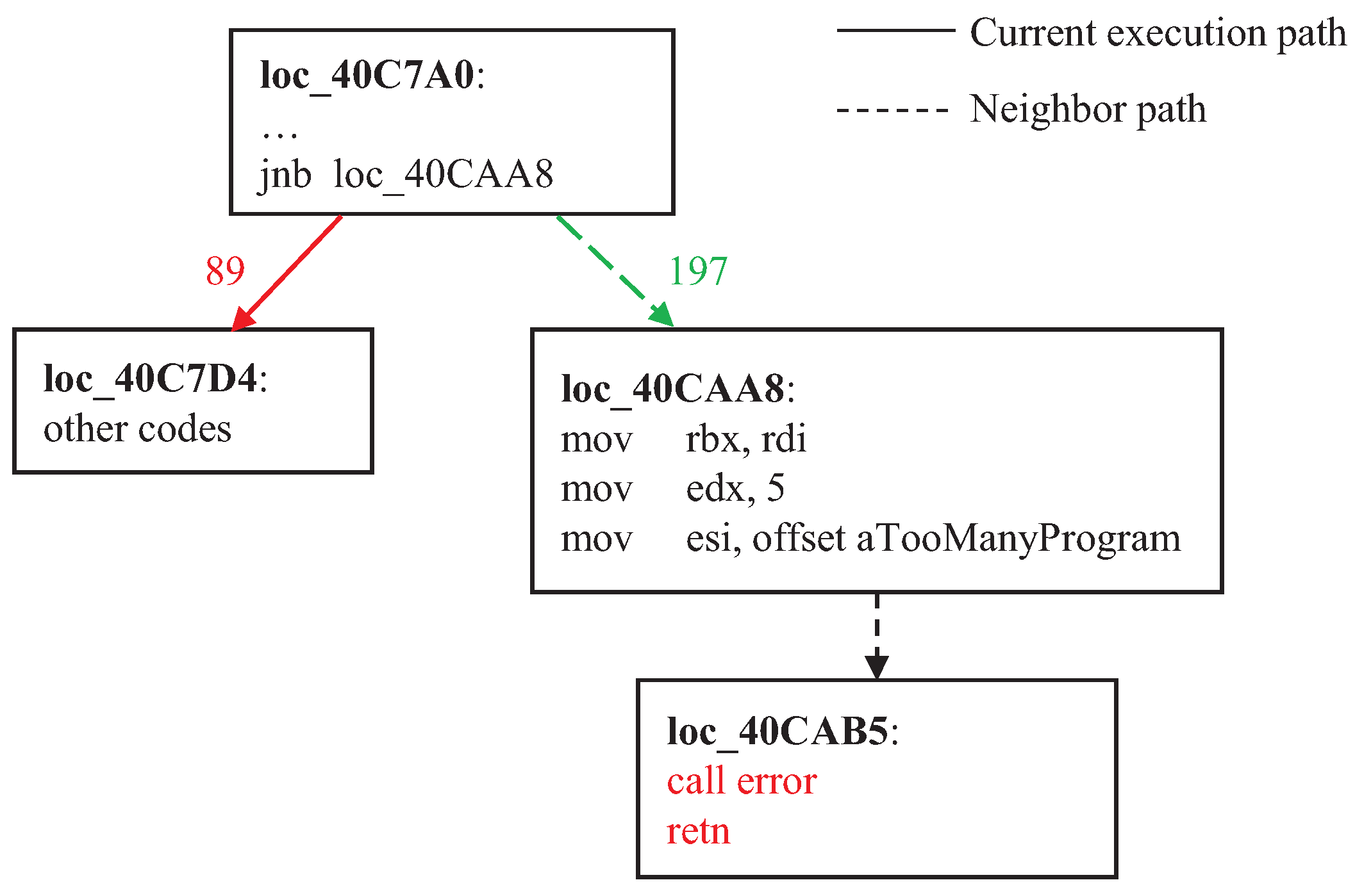 Electronics 12 04033 g002