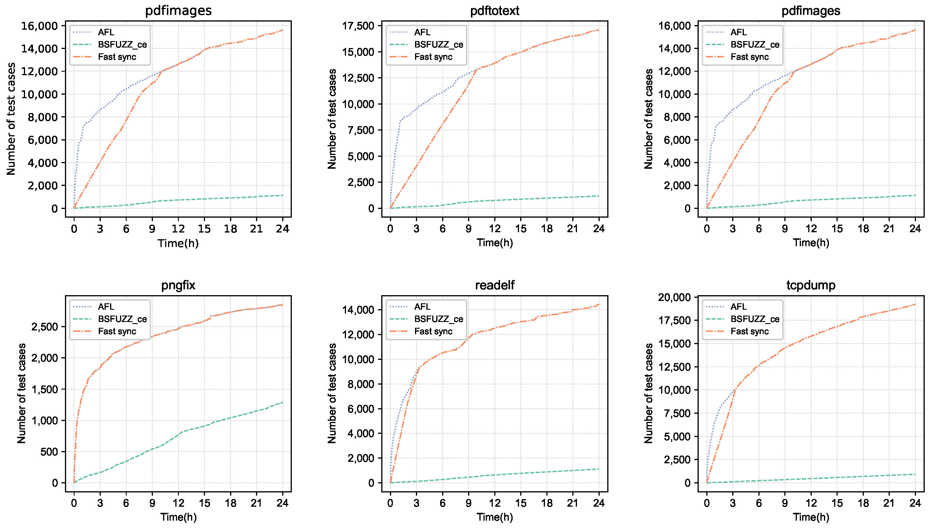 Electronics 12 04033 g005