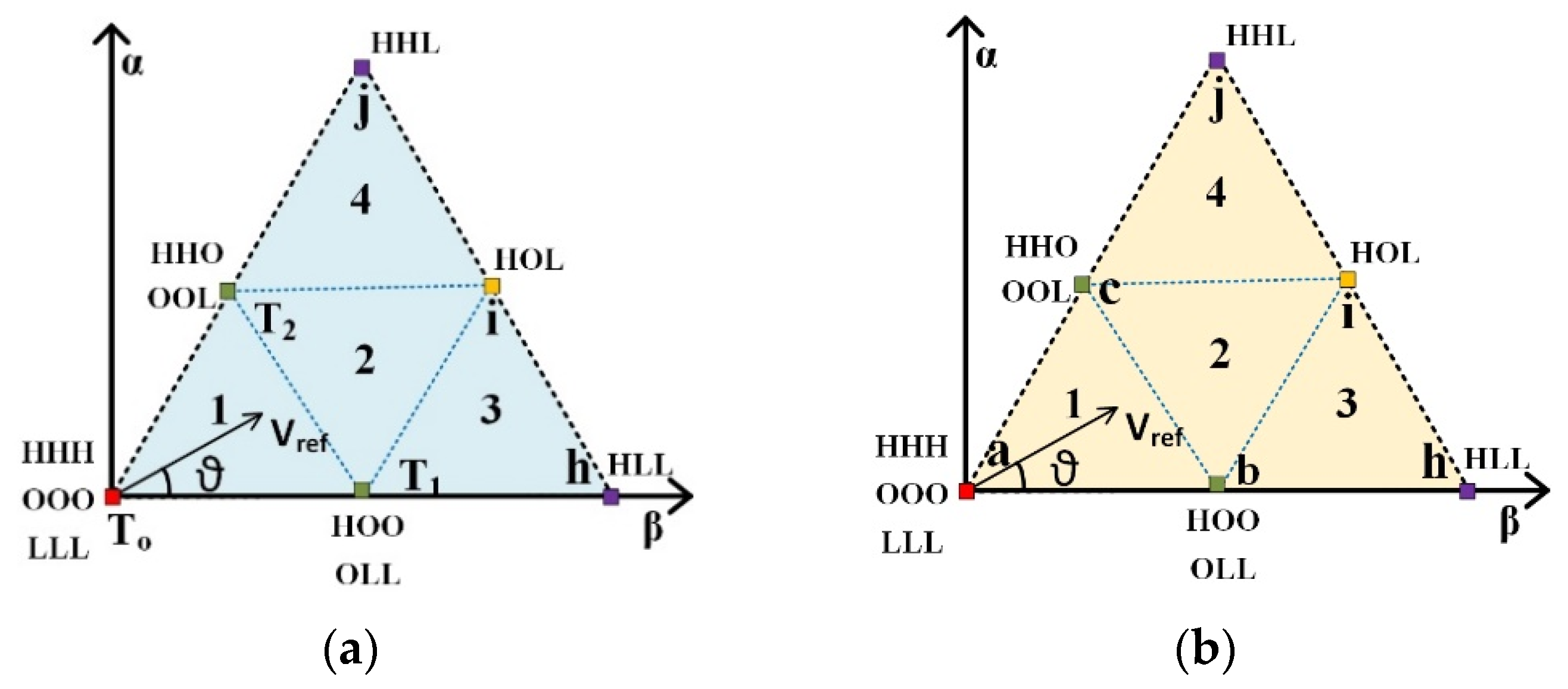 Electronics 12 04035 g003