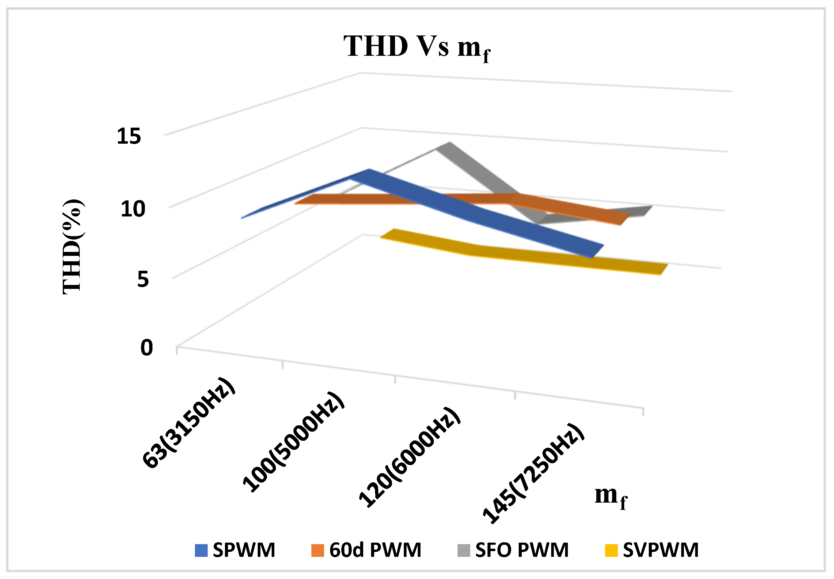 Electronics 12 04035 g011