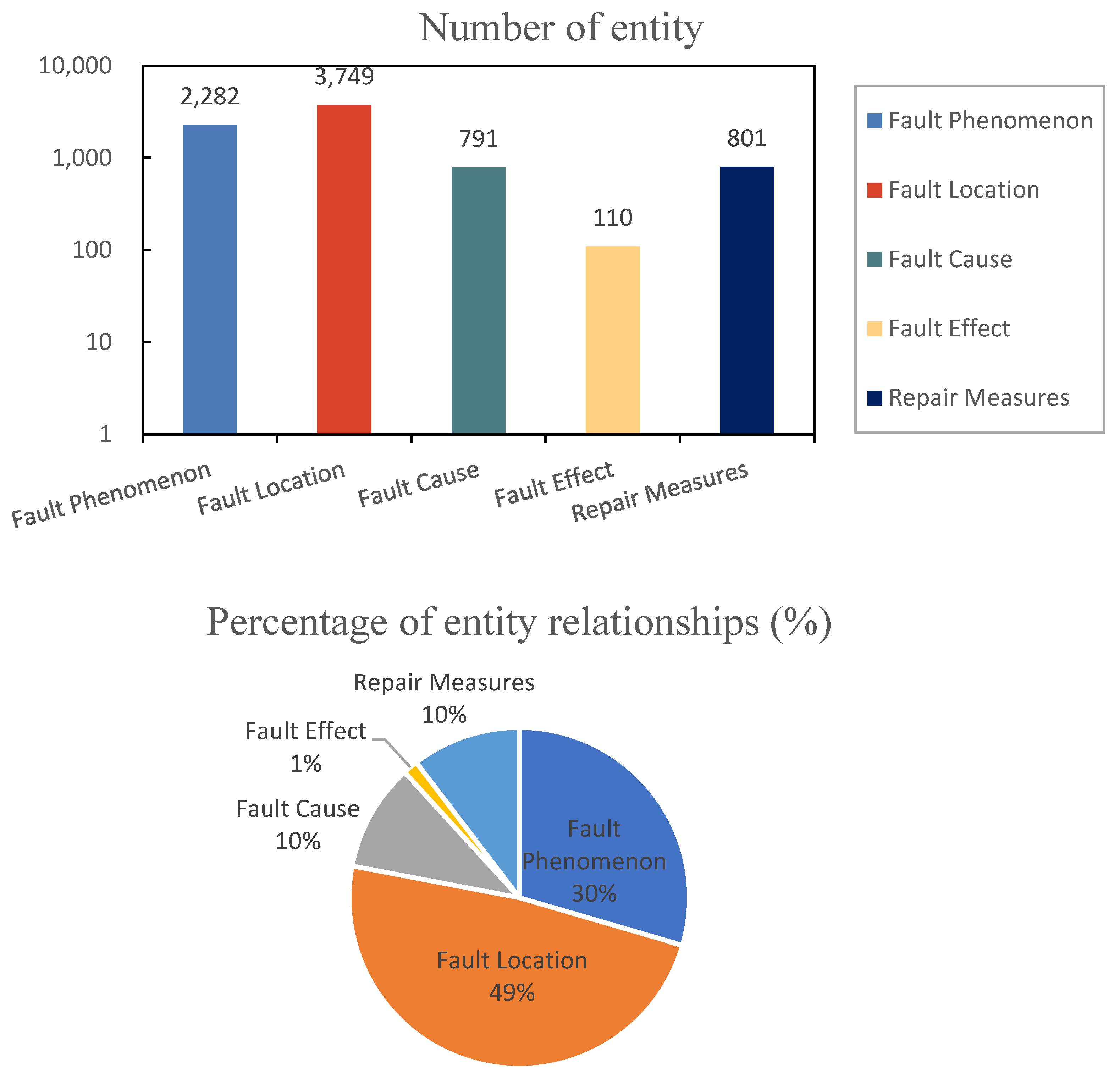 Electronics 12 04037 g003