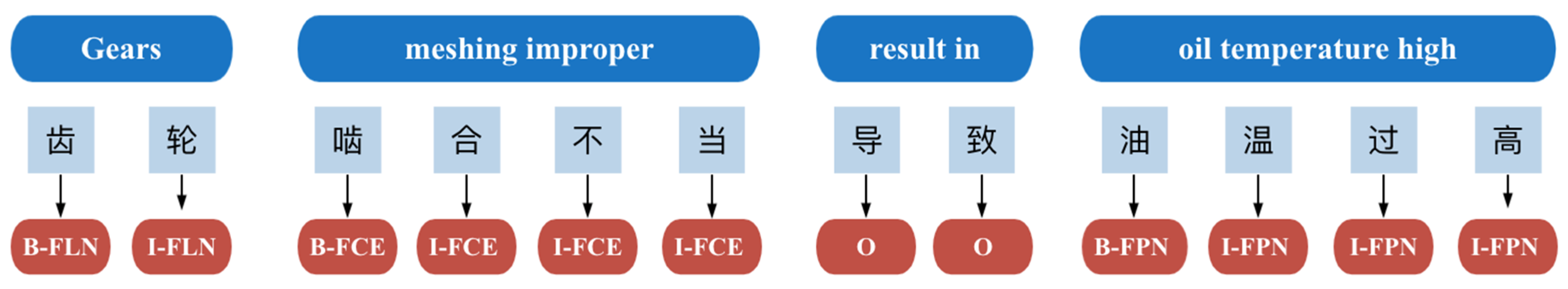 Electronics 12 04037 g004