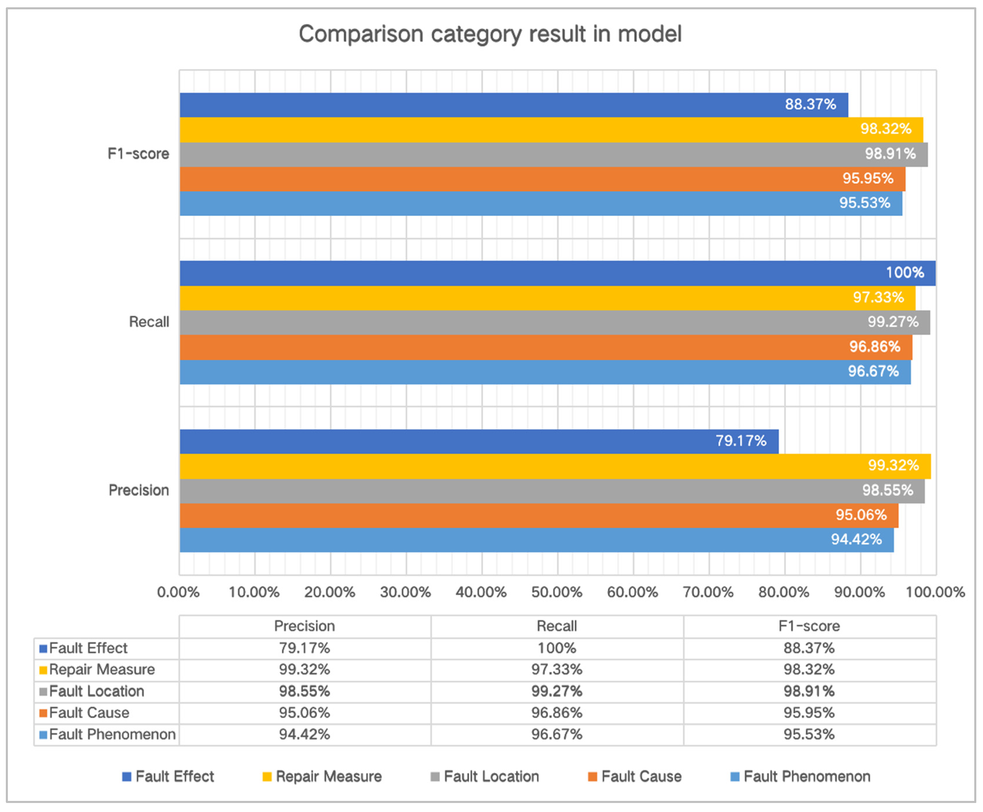 Electronics 12 04037 g006