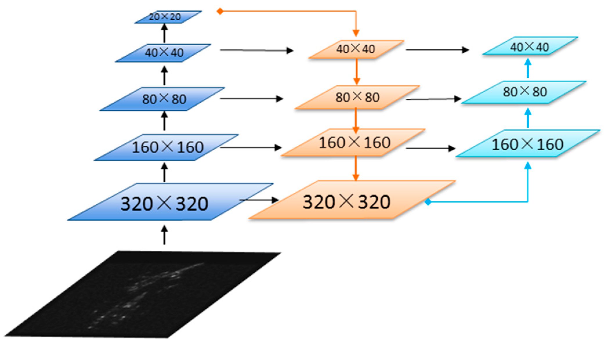Electronics 12 04039 g007