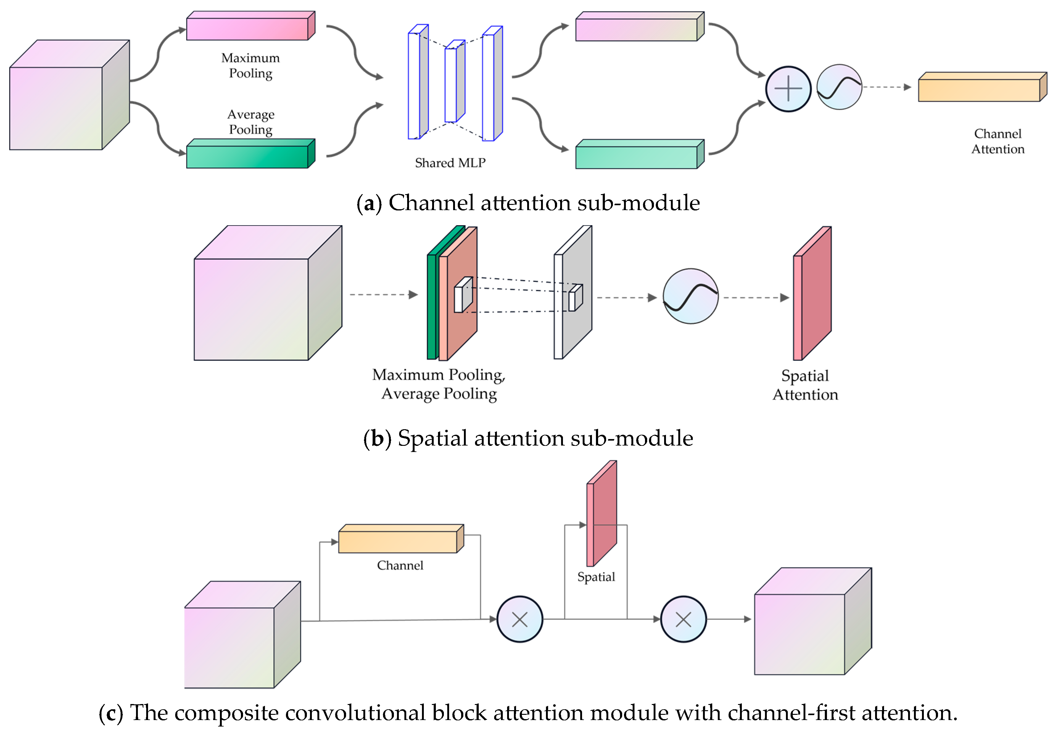 Electronics 12 04039 g009
