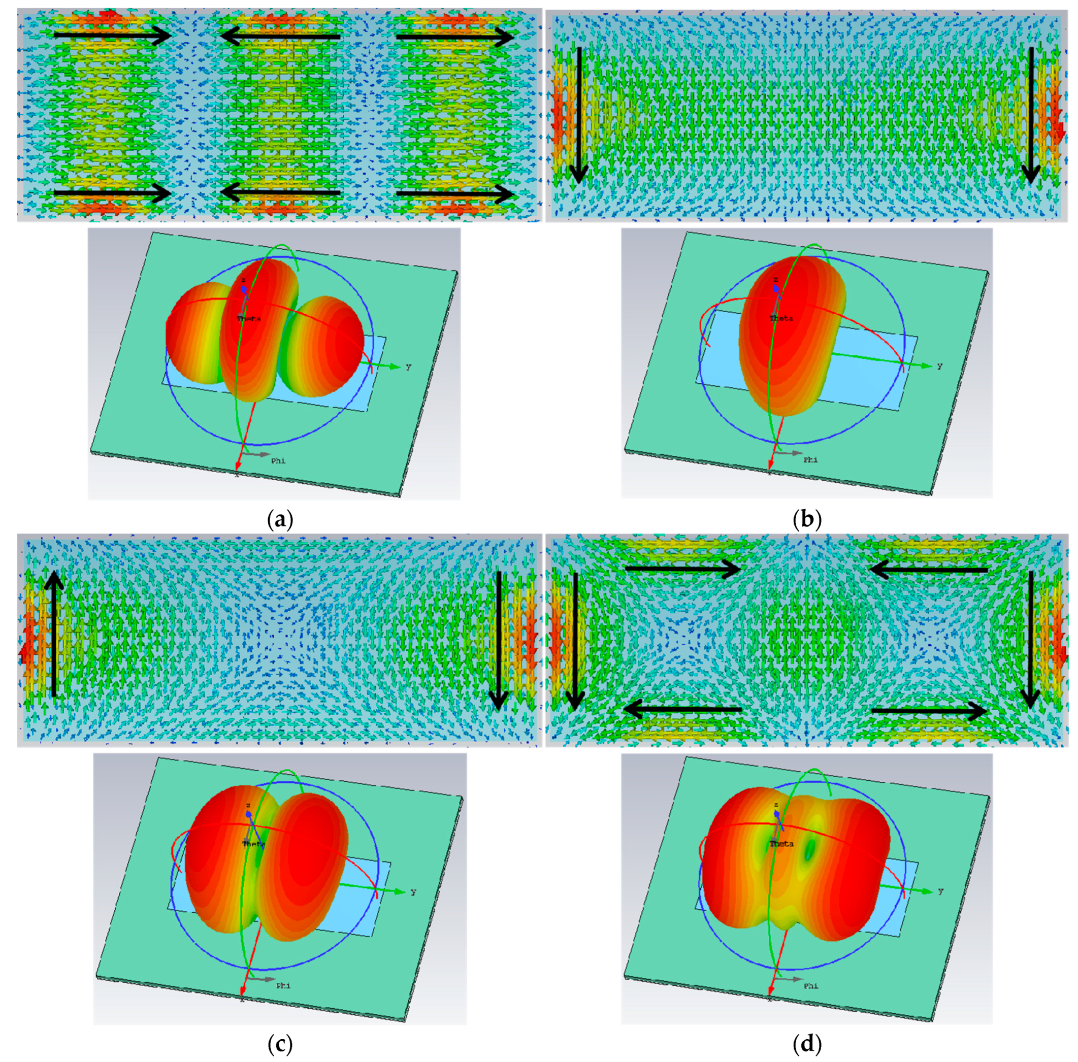 Electronics 12 04040 g007