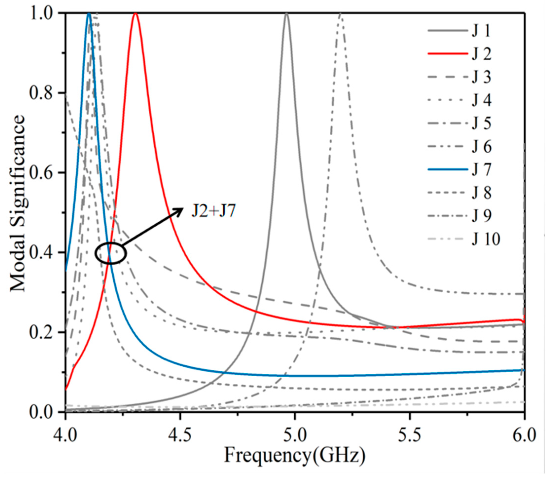 Electronics 12 04040 g008