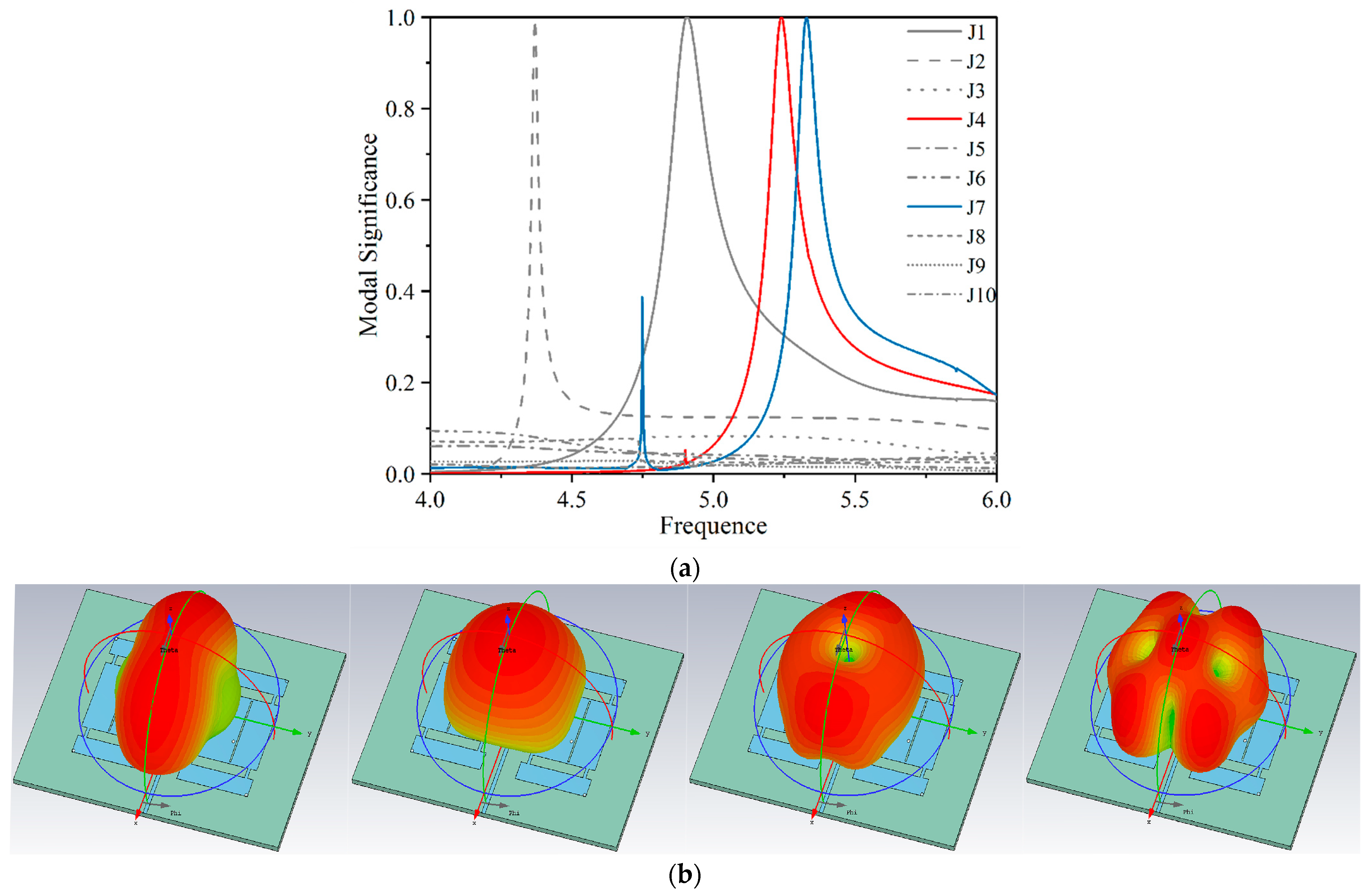 Electronics 12 04040 g012