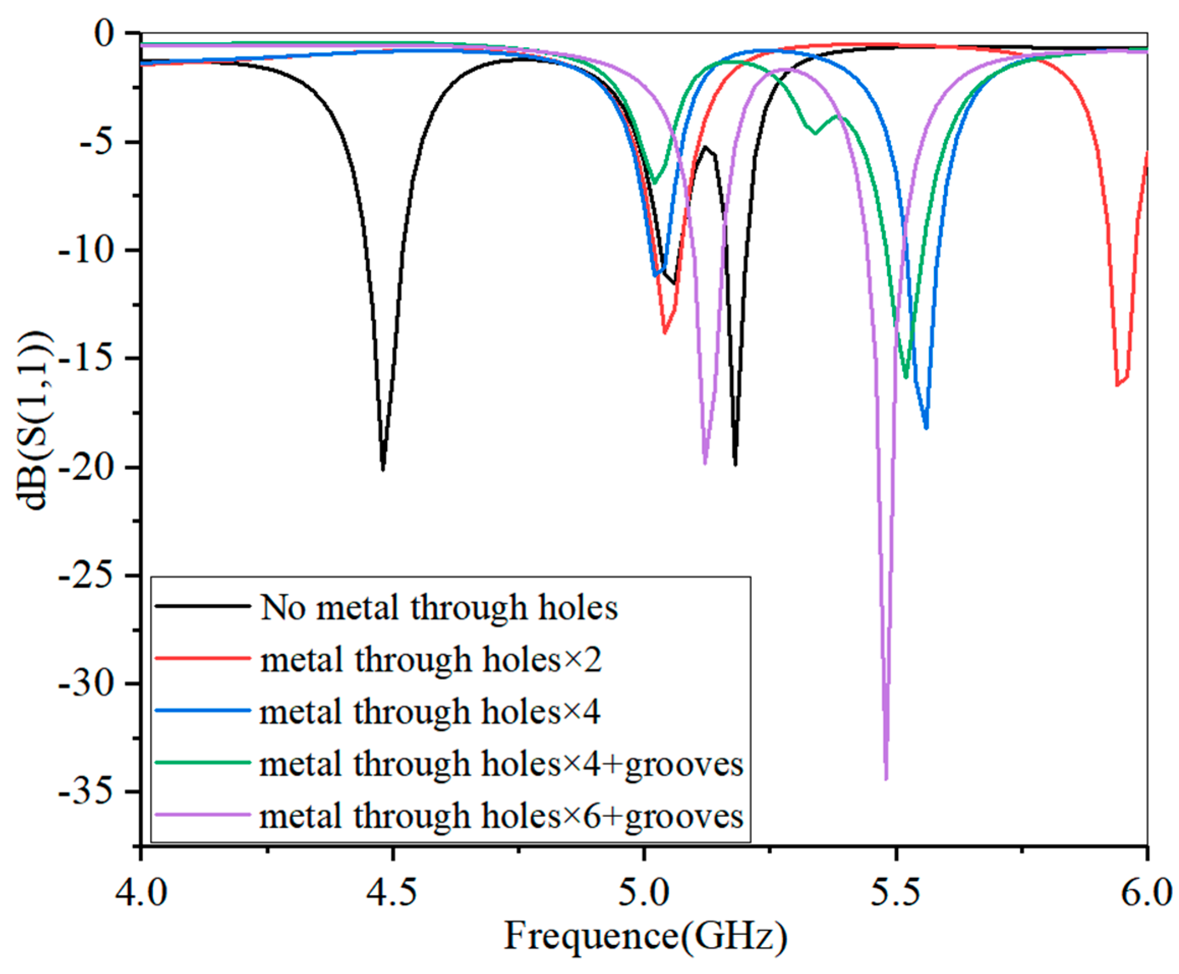 Electronics 12 04040 g013