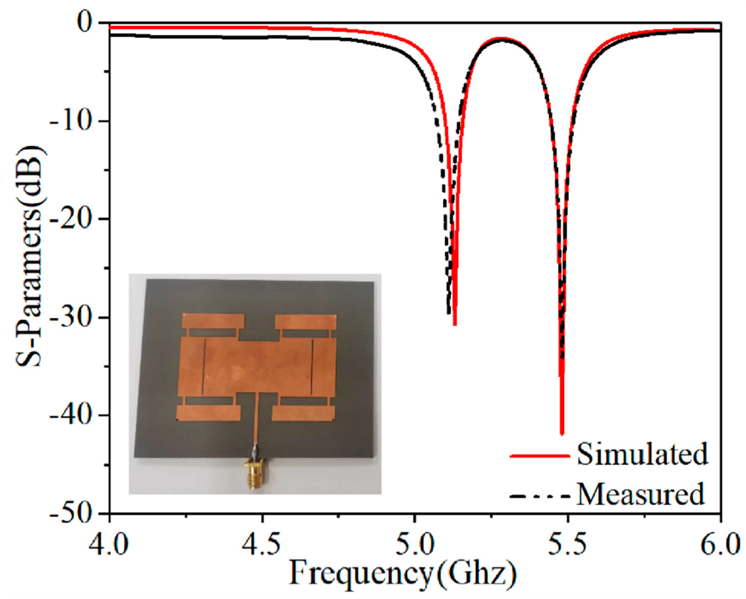 Electronics 12 04040 g014