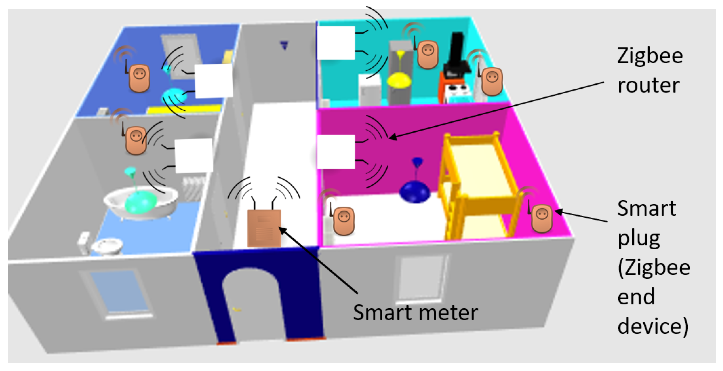 Electronics 12 04041 g002