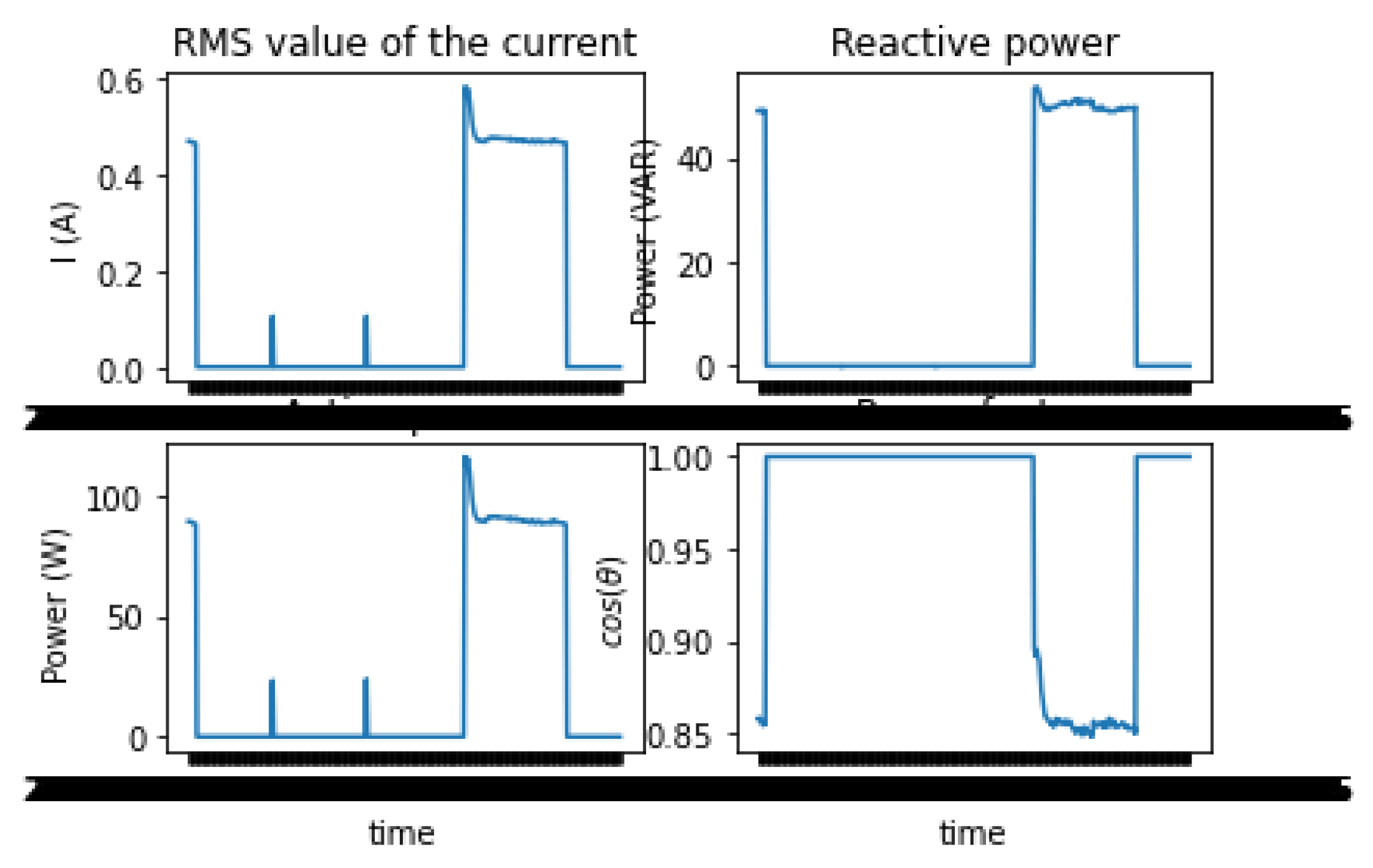 Electronics 12 04041 g005