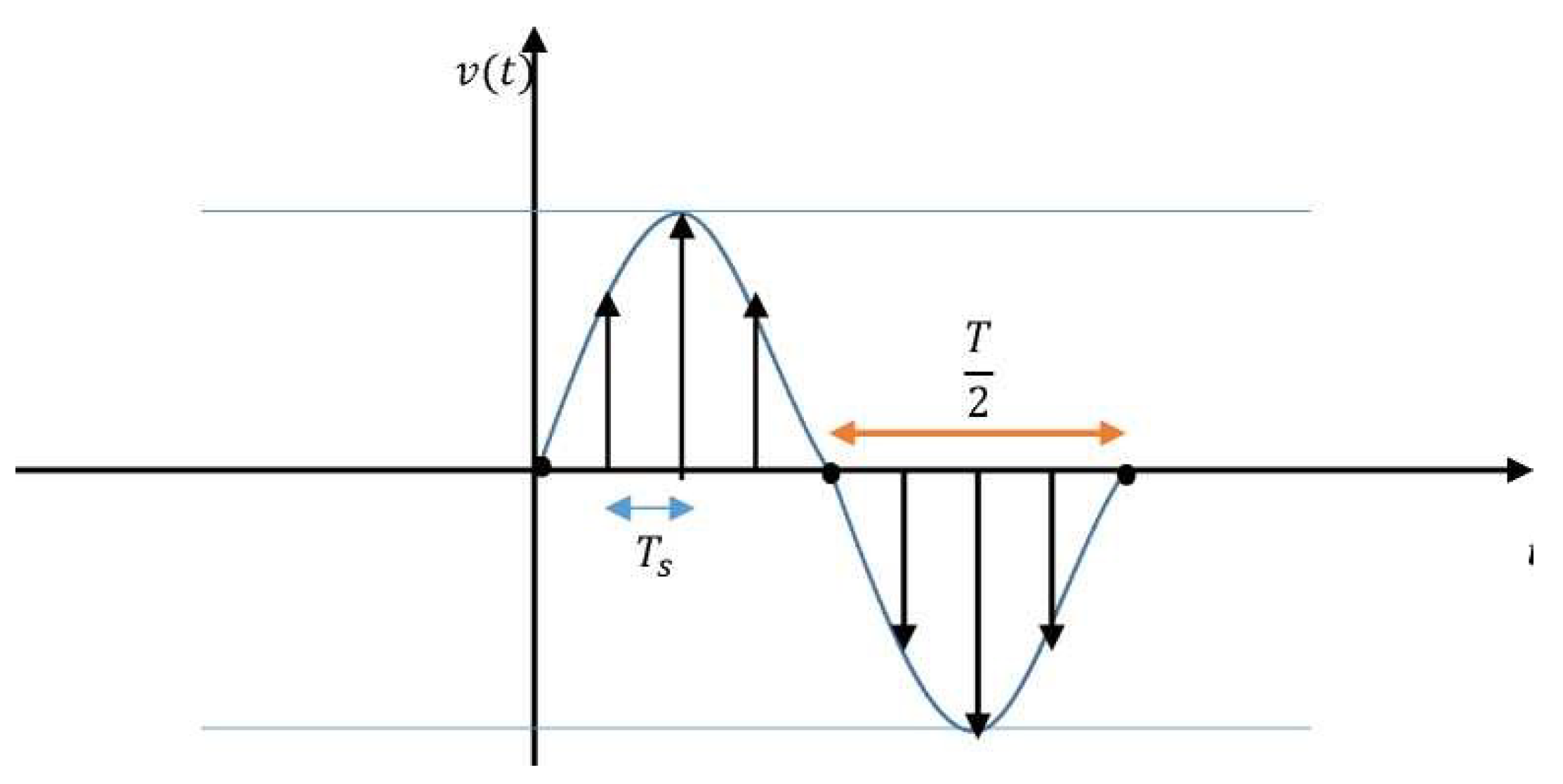 Electronics 12 04041 g007