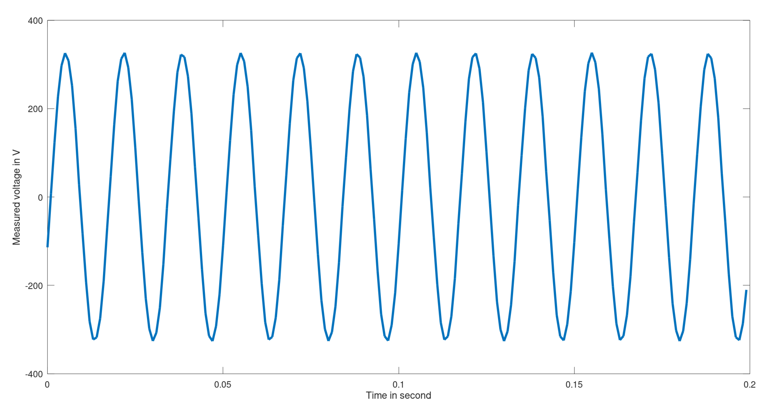 Electronics 12 04041 g008