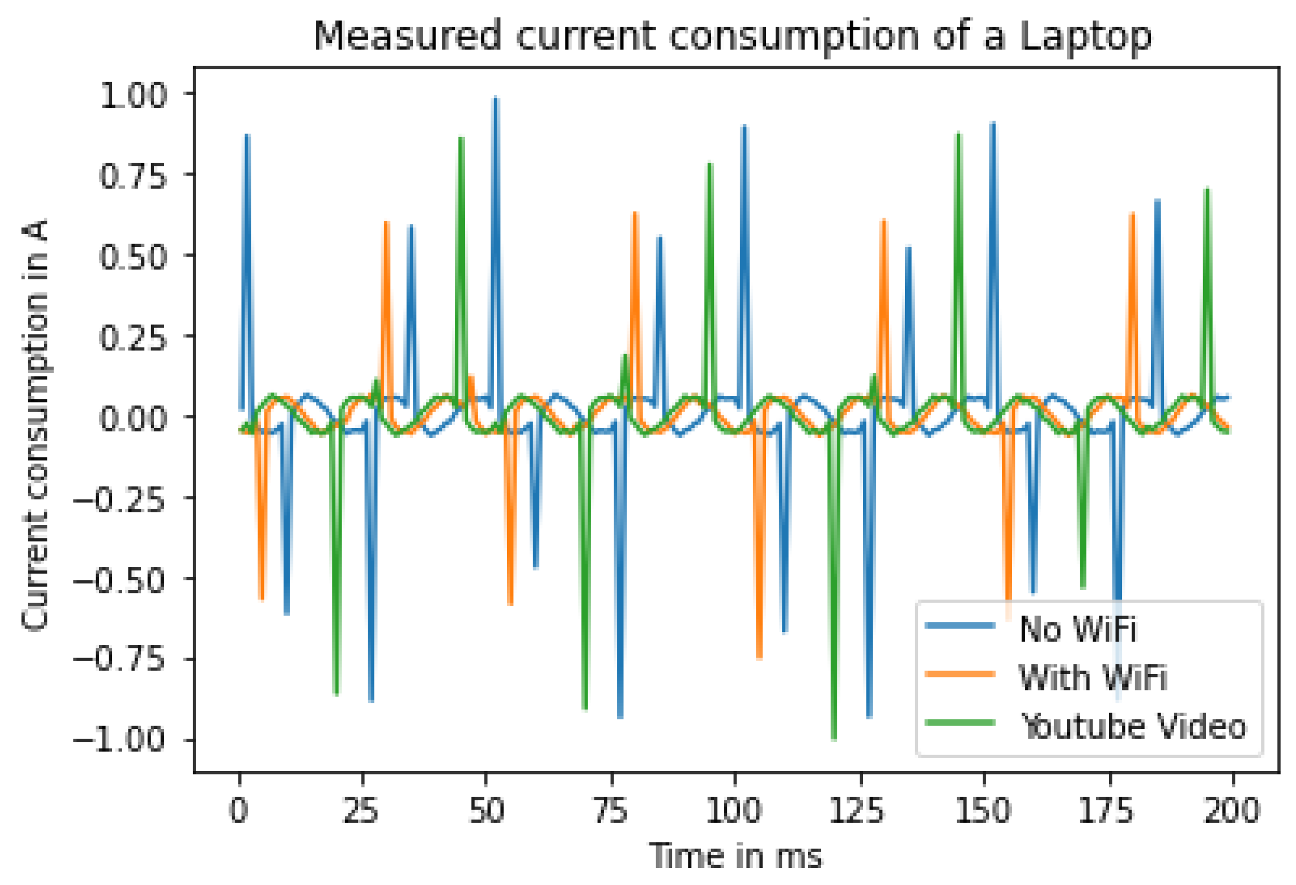 Electronics 12 04041 g010