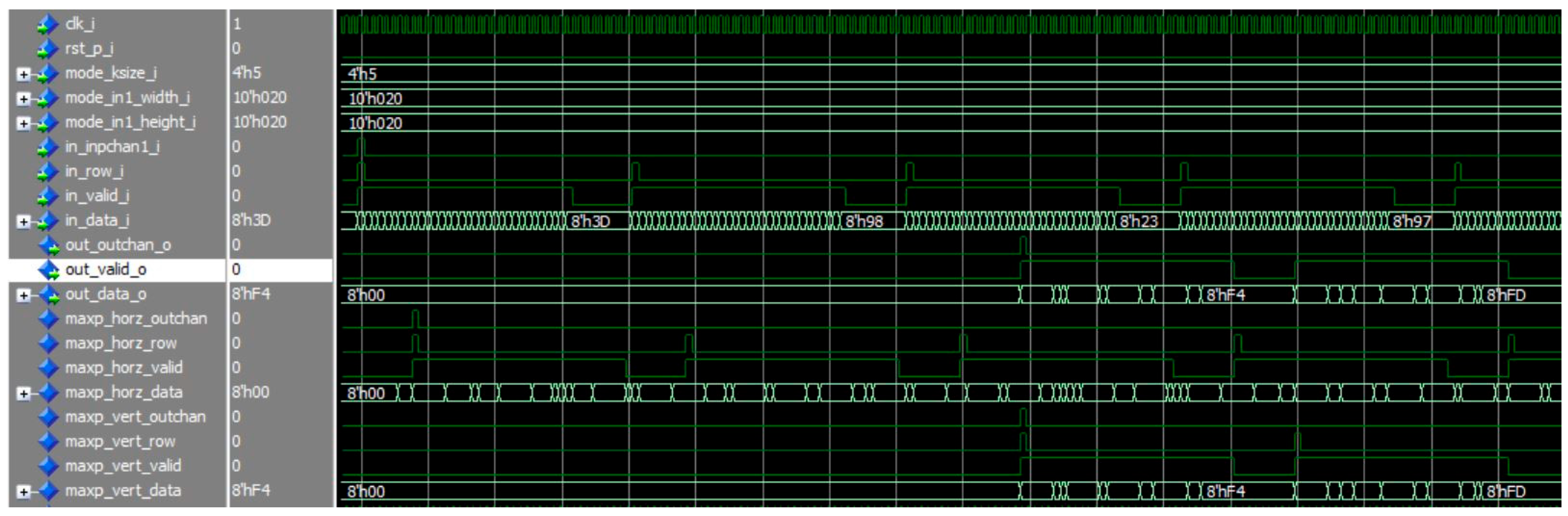Electronics 12 04043 g010