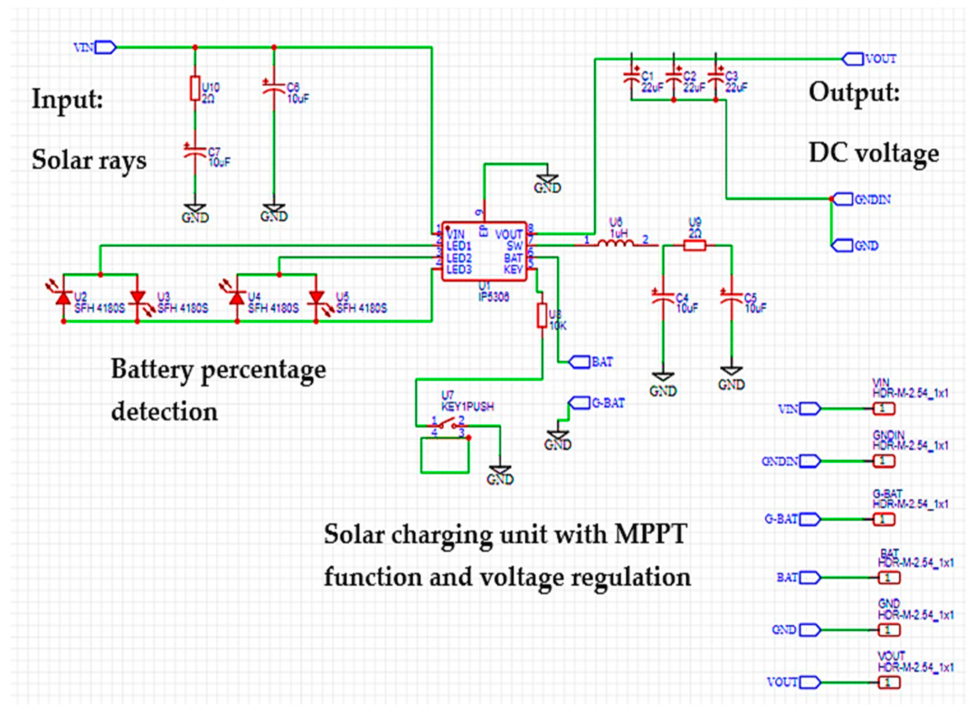 Electronics 12 04045 g010