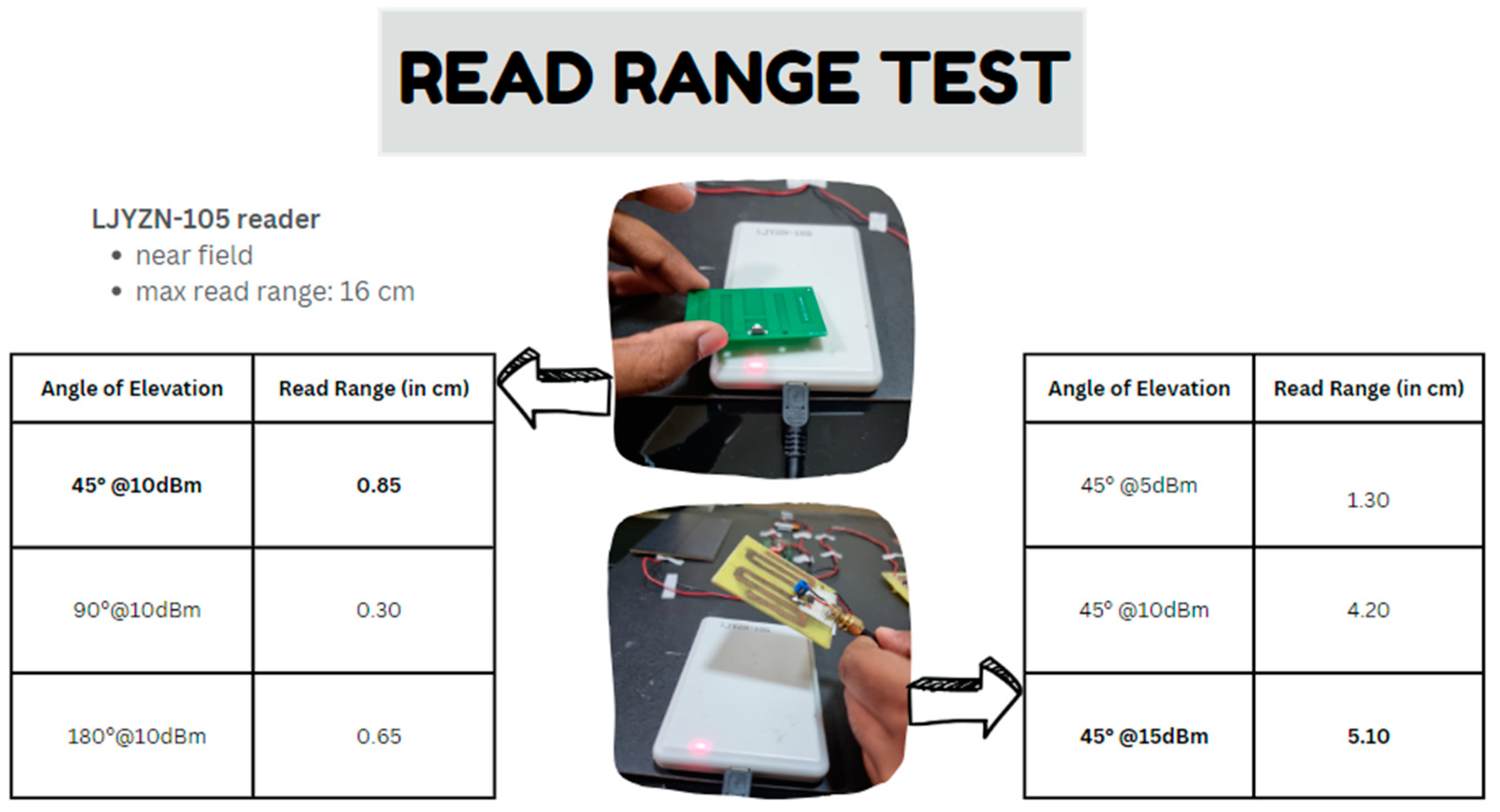 Electronics 12 04045 g014