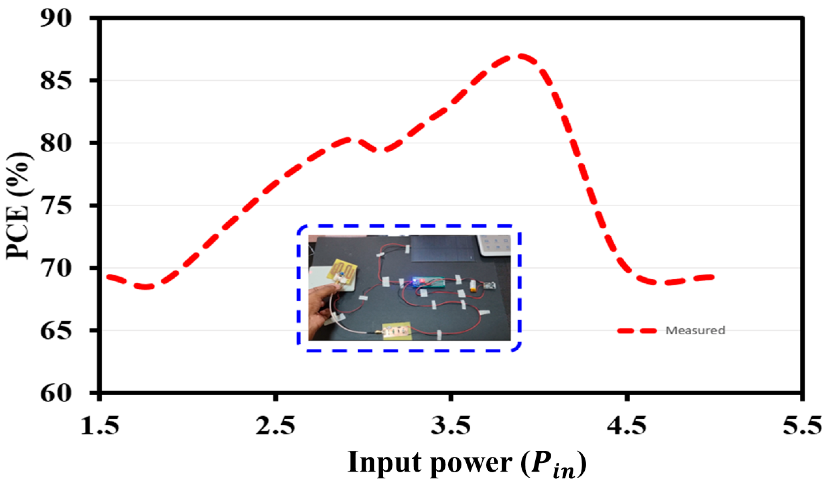 Electronics 12 04045 g015