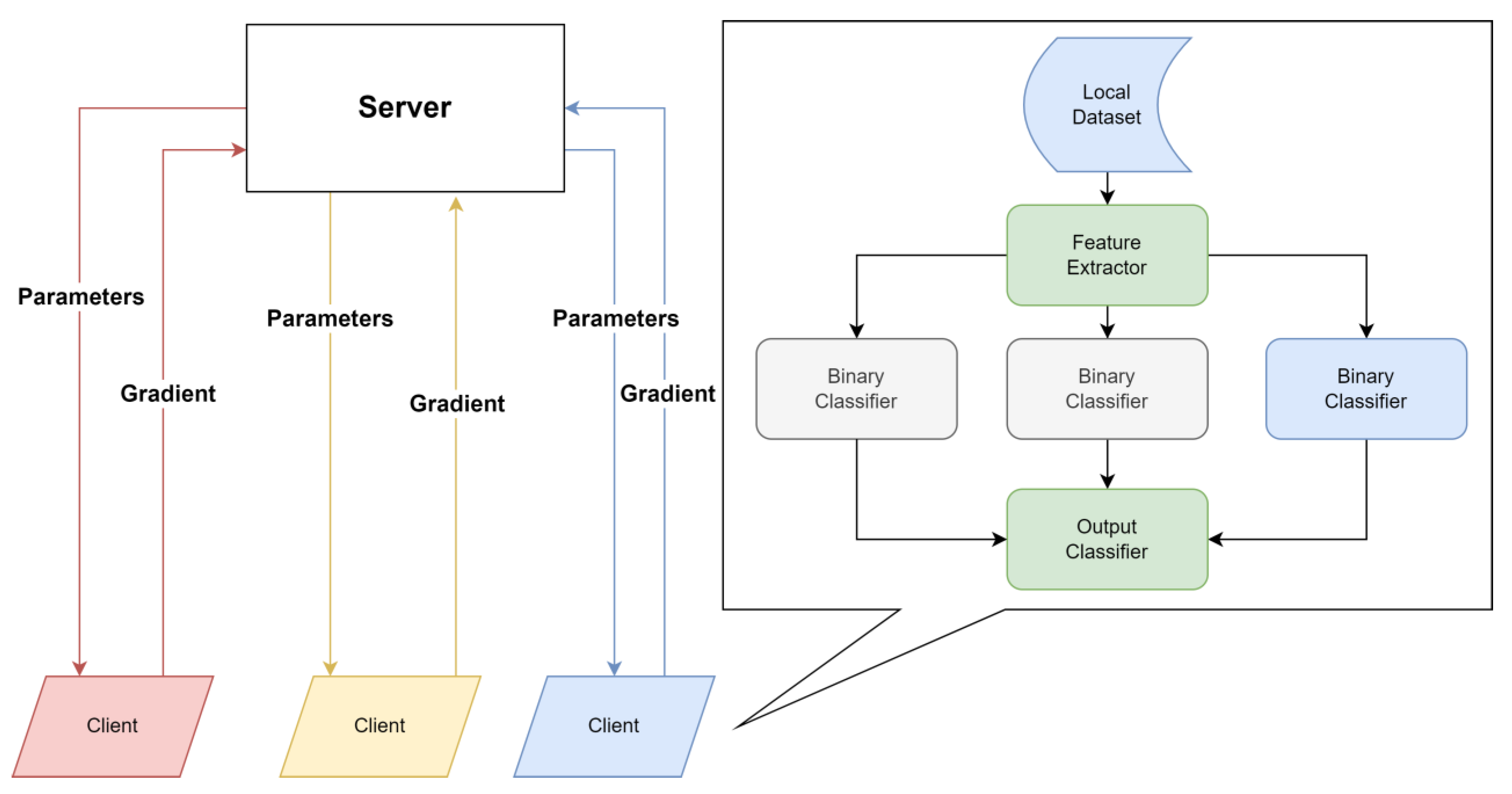 Electronics 12 04049 g001