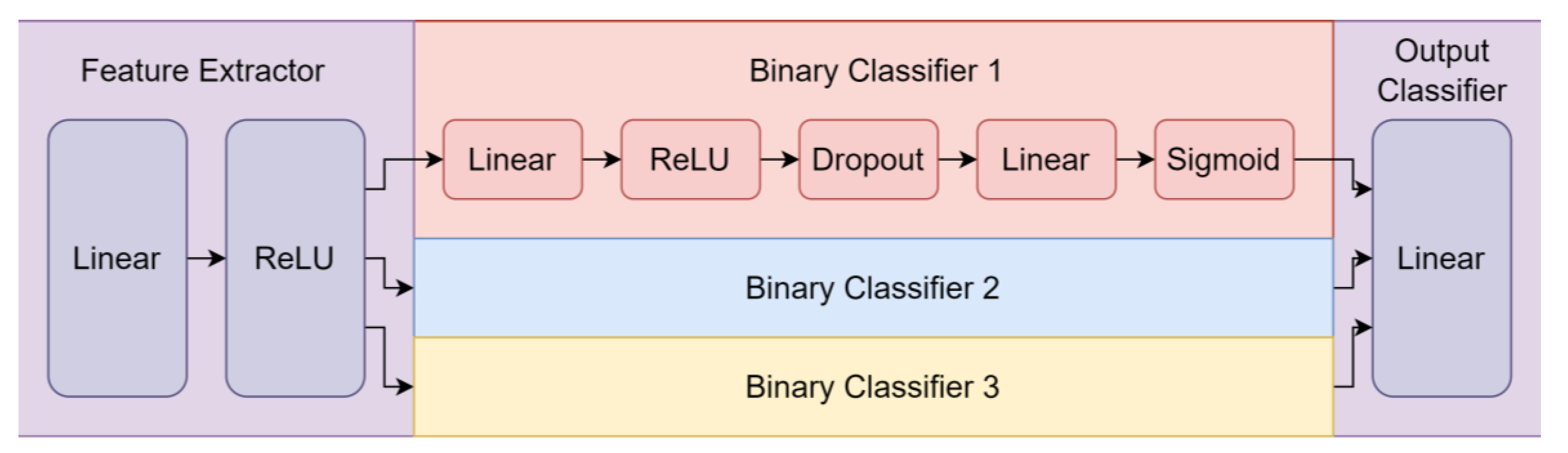 Electronics 12 04049 g002