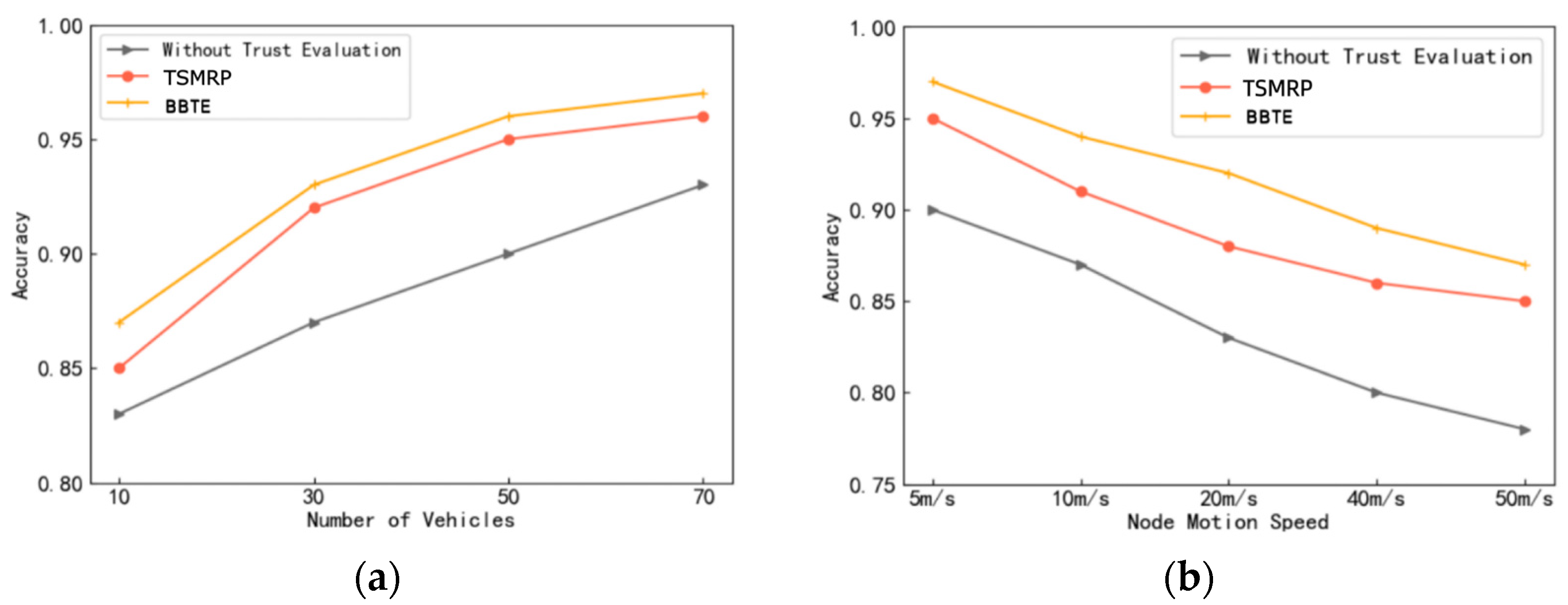 Electronics 12 04057 g004