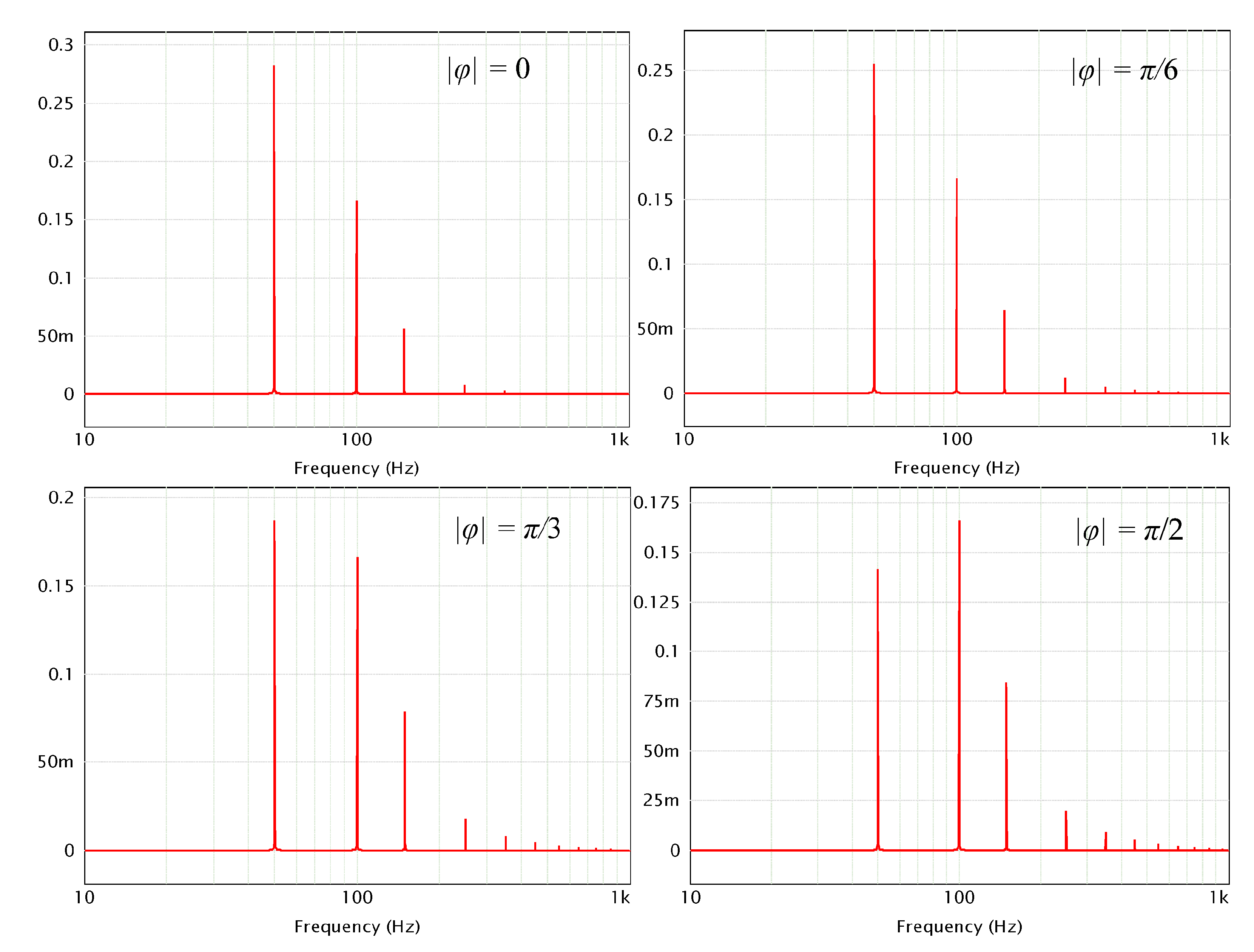 Electronics 12 04063 g004