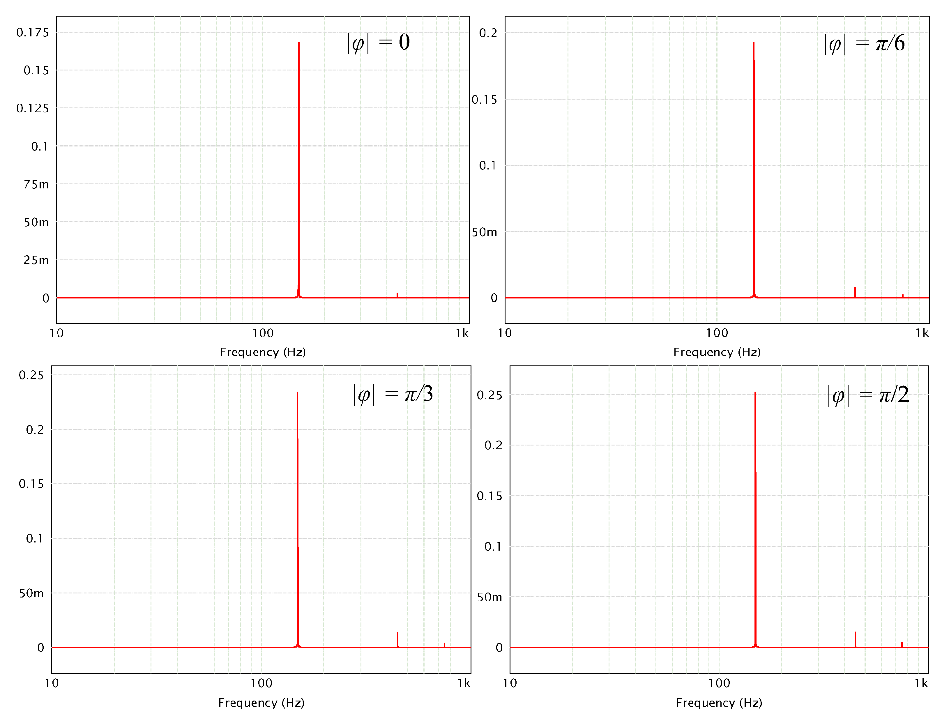 Electronics 12 04063 g005
