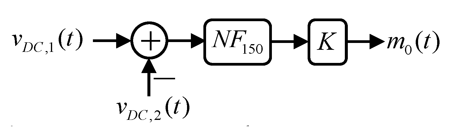 Electronics 12 04063 g008