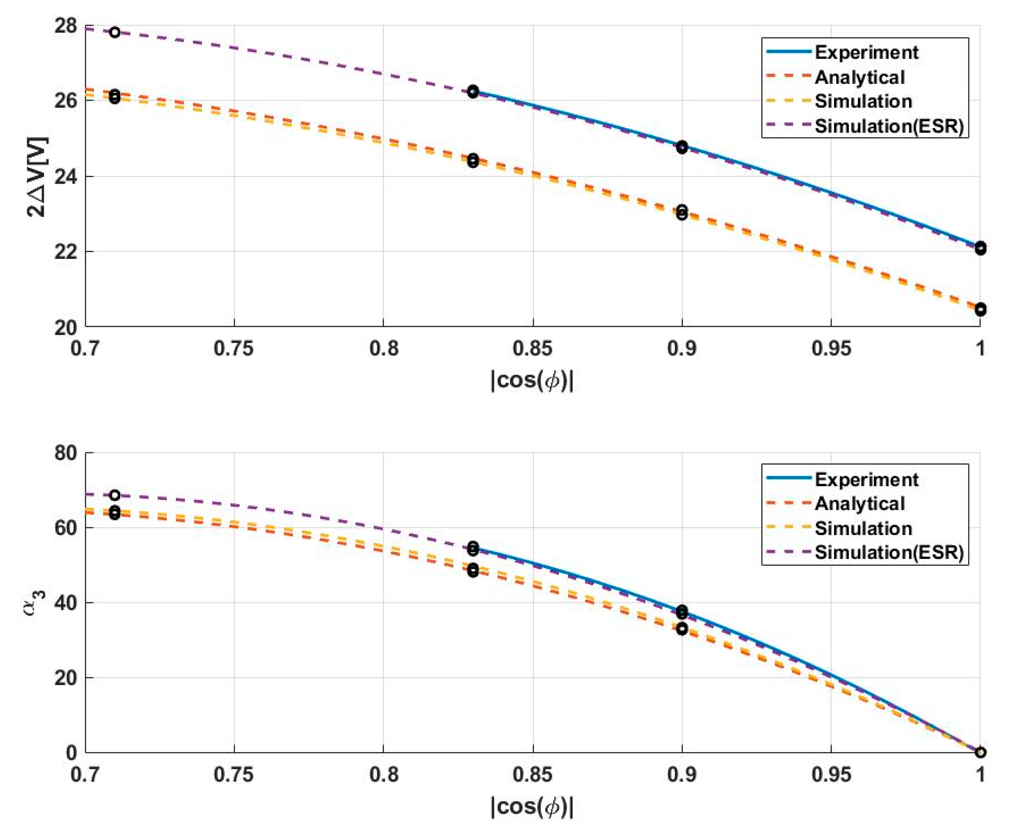 Electronics 12 04063 g012