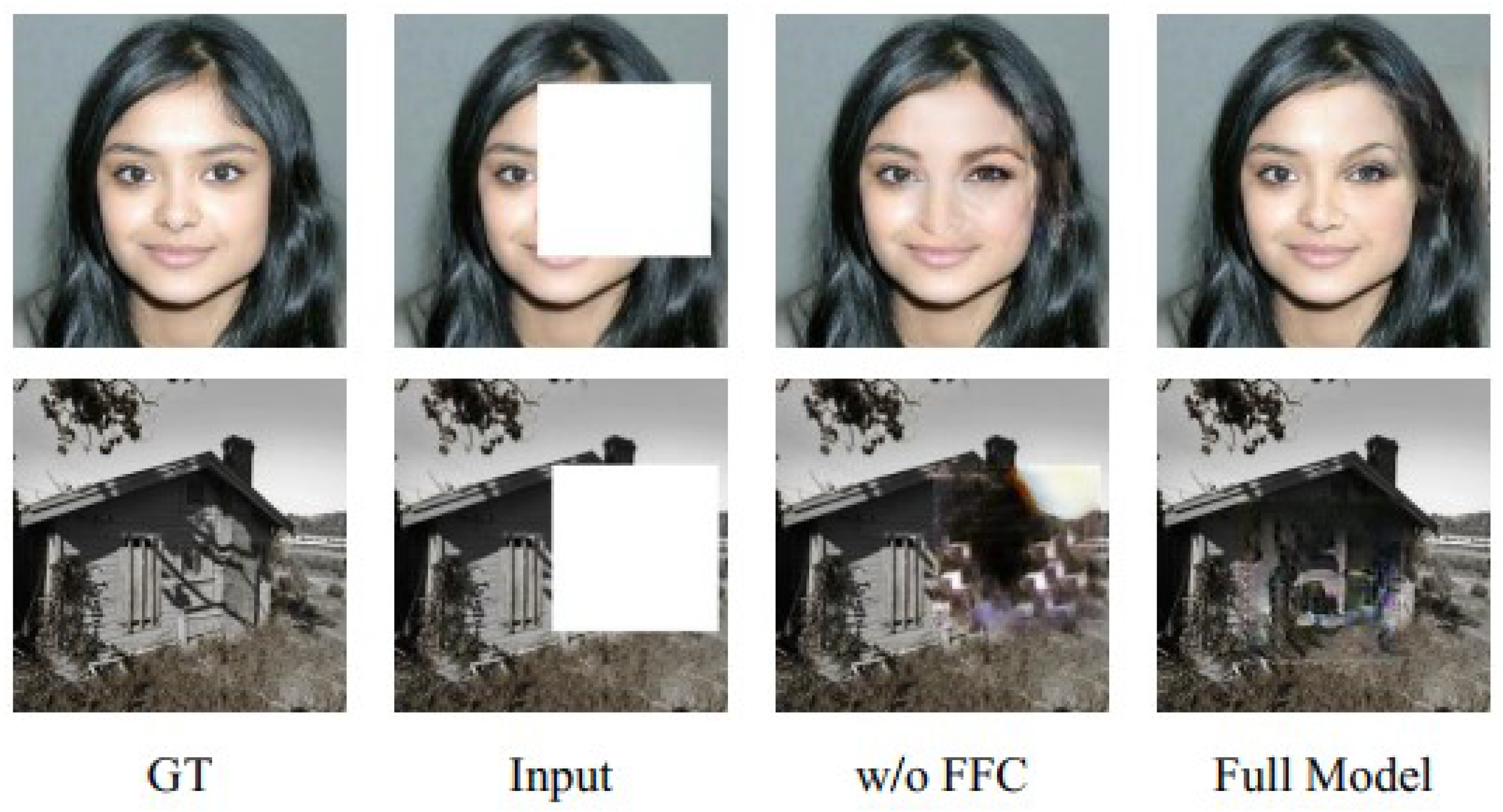 Electronics | Free Full-Text | Image Inpainting Based on Multi-Level ...