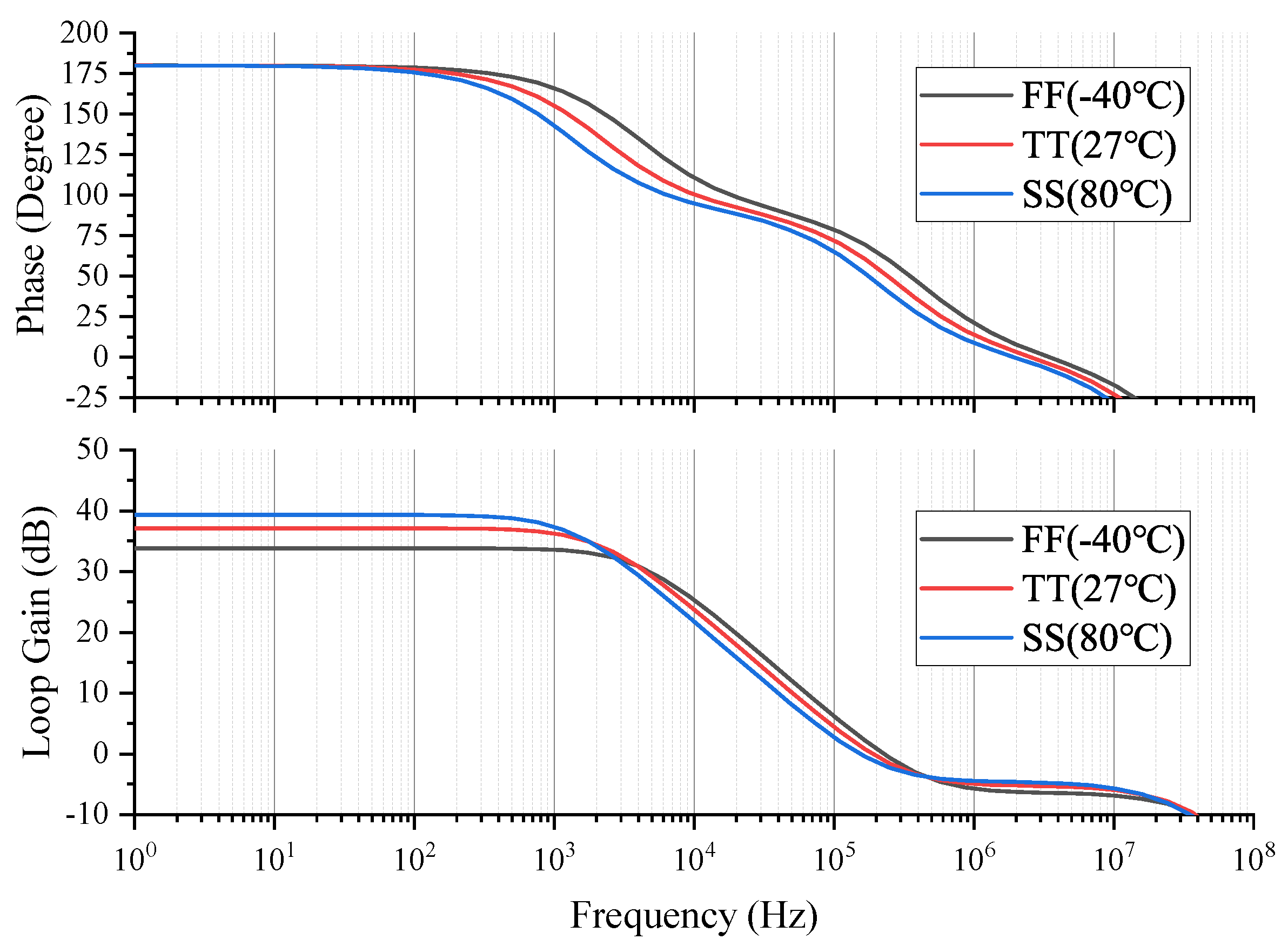 Electronics 12 04067 g006