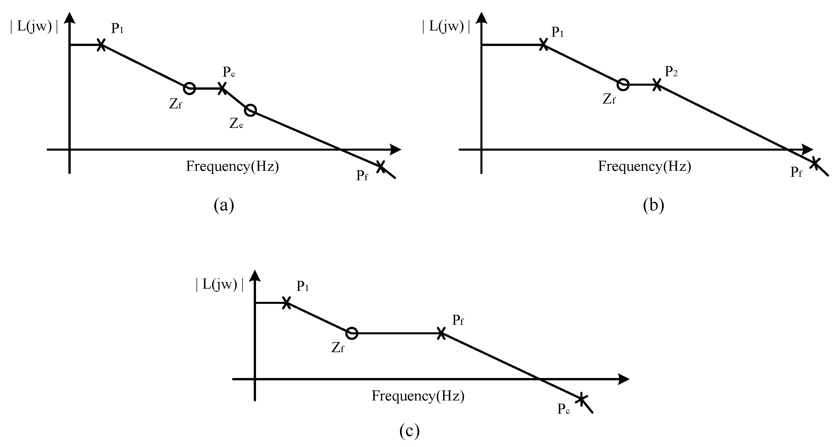 Electronics 12 04067 g011