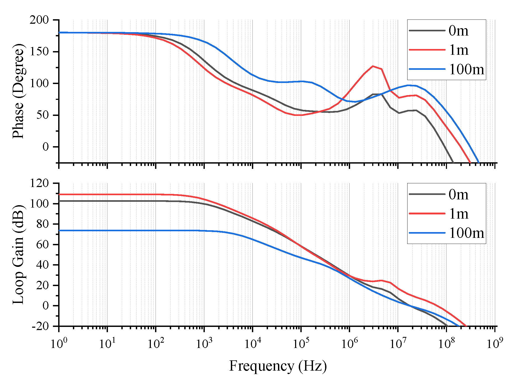 Electronics 12 04067 g012