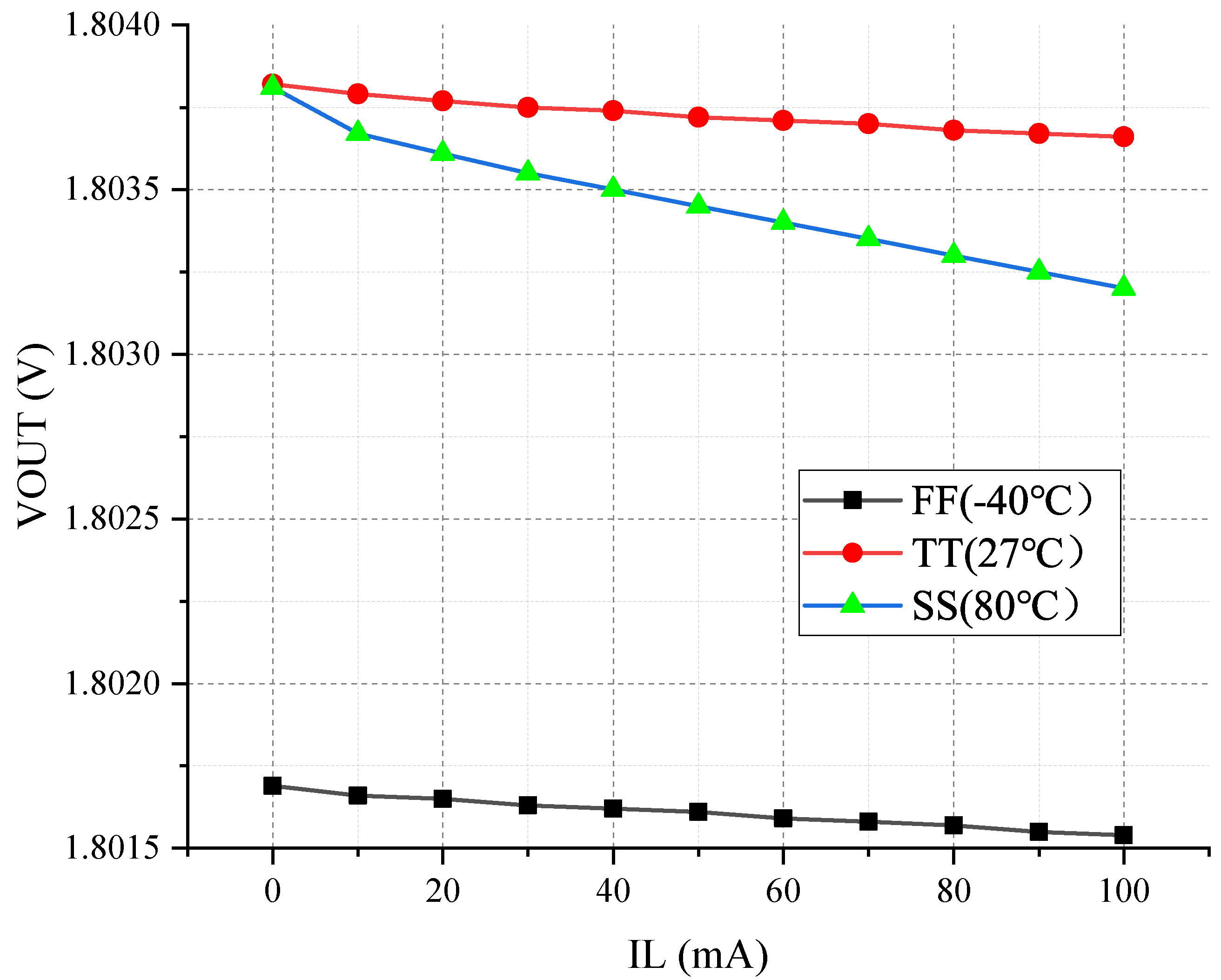 Electronics 12 04067 g017